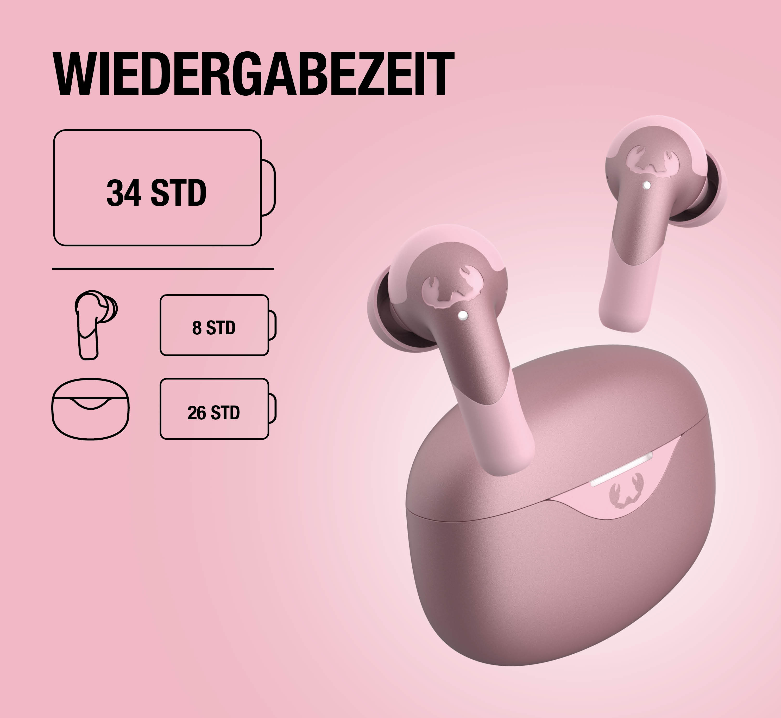 Auriculares inalámbricos intrauditivos rosas con estuche de carga sobre fondo rosa y texto en alemán.