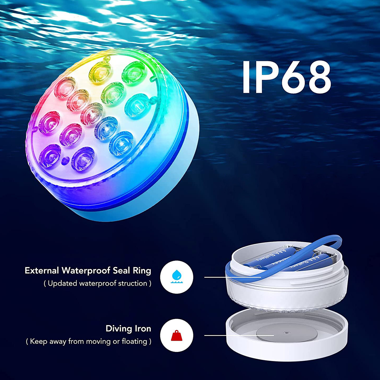 Wasserdichte LED-Leuchte mit IP68, Batteriefach und Dichtungsring auf blauem Hintergrund.