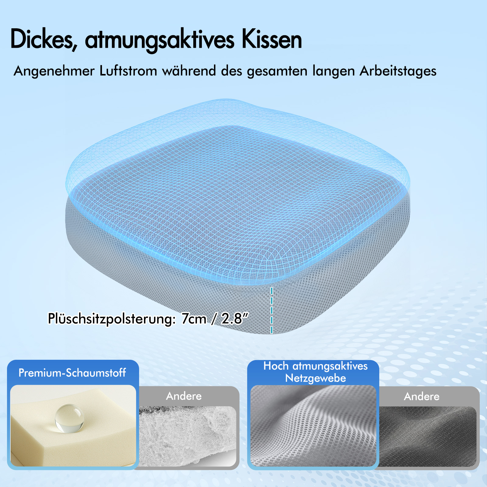 Gráfico de producto de un cojín de asiento grueso y transpirable con espuma y malla en un entorno azul.