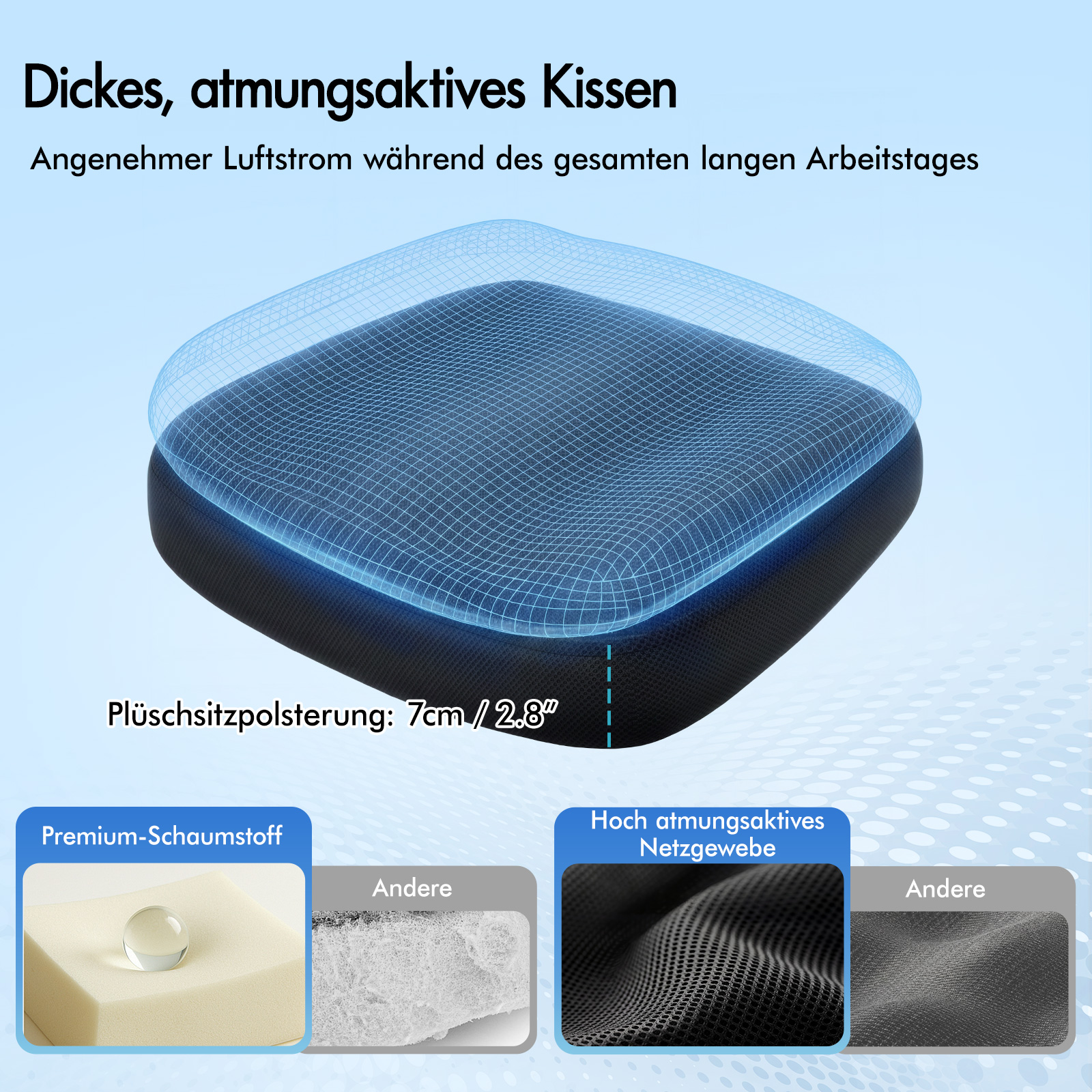 Un cojín de asiento negro grueso con malla azul, espuma prémium y comparaciones de tela transpirable.