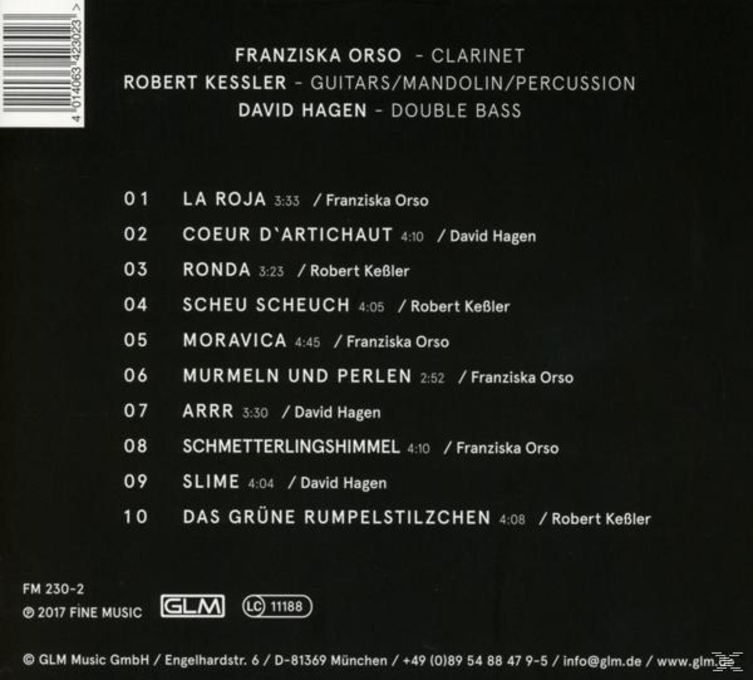 Rückseite einer CD-Hülle mit Titelliste und Musikernamen auf schwarzem Hintergrund.