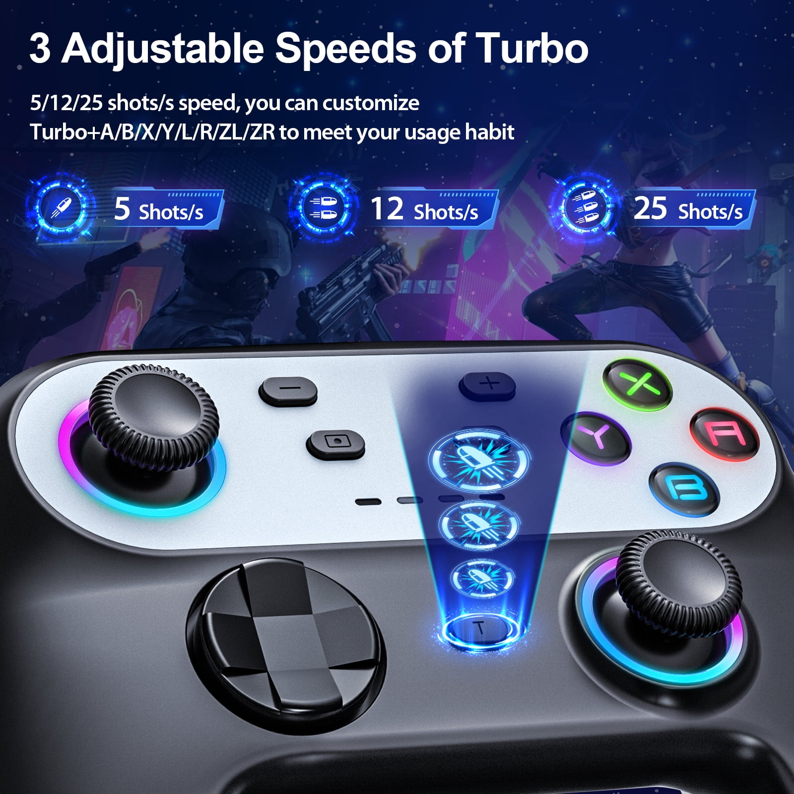 Ein Videospiel-Controller zeigt drei einstellbare Turbo-Geschwindigkeiten mit grafischen Elementen auf dem Bildschirm.