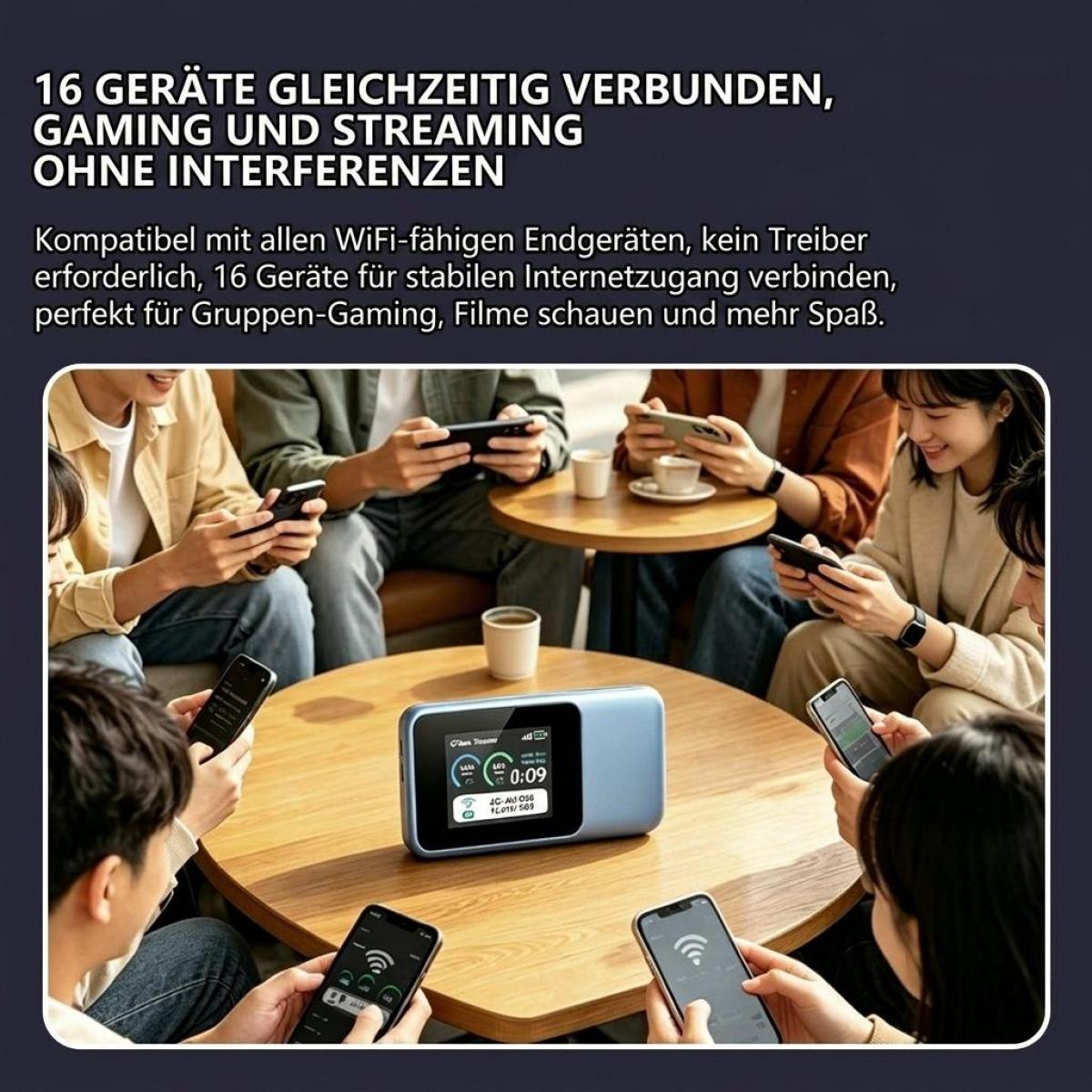 Mehrere Personen sitzen um einen Tisch und nutzen ihre Smartphones, während ein mobiler Router in der Mitte steht.