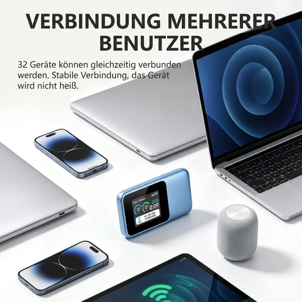 Ein blauer mobiler WLAN-Router umgeben von Laptops, Smartphones, einem Tablet und einem Lautsprecher auf einem Tisch.