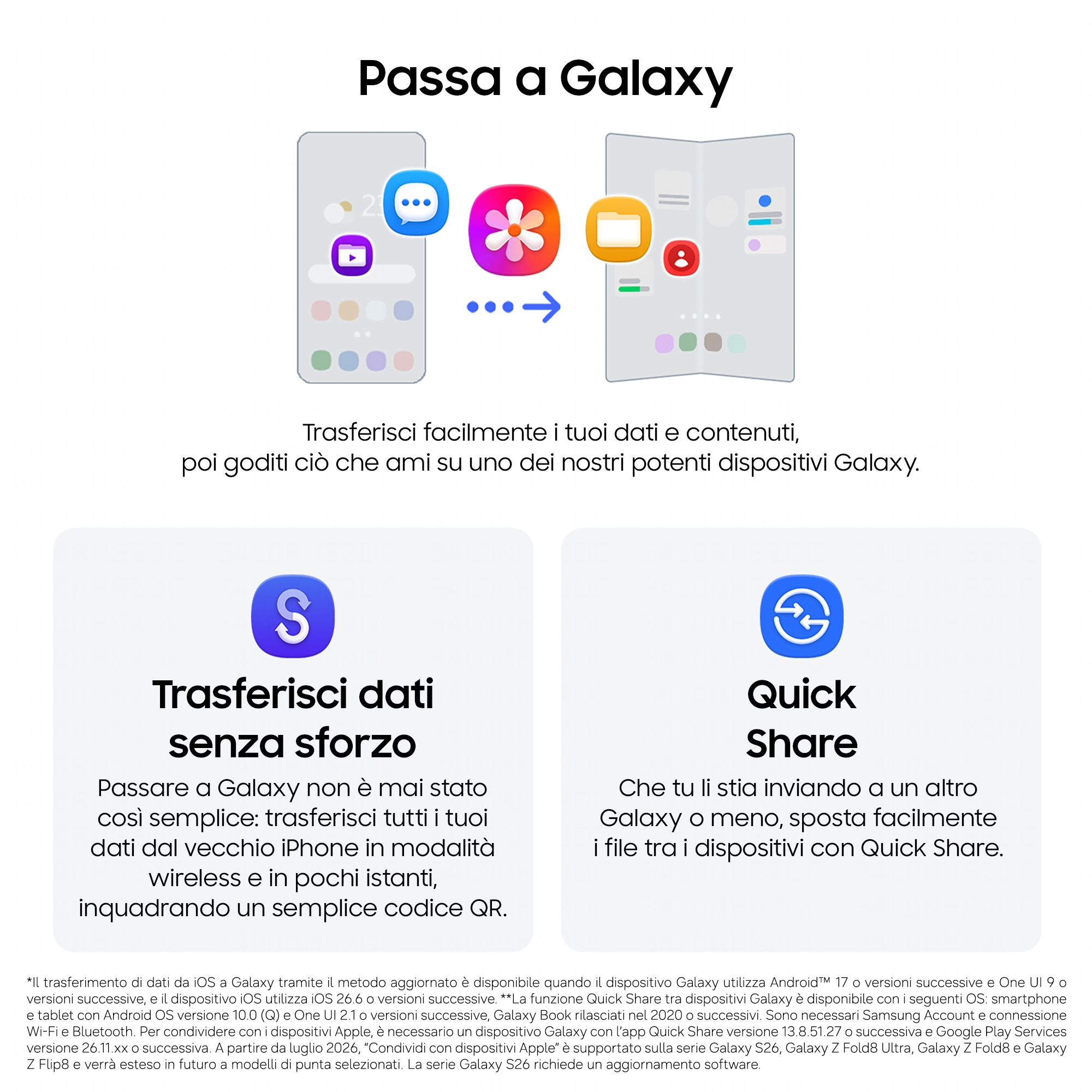 Samsung Galaxy Grafik zeigt die kabellose Datenübertragung von einem alten iPhone auf ein neues Galaxy-Smartphone.