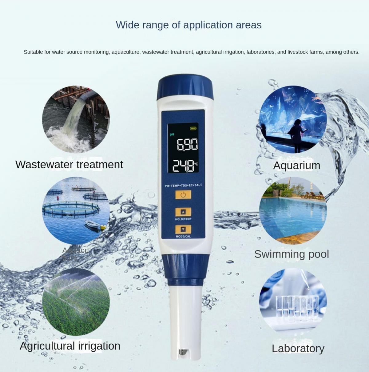 Ein digitaler Wassertester, umgeben von runden Bildern mit Abwasser, Aquakultur, Aquarium und Labor.