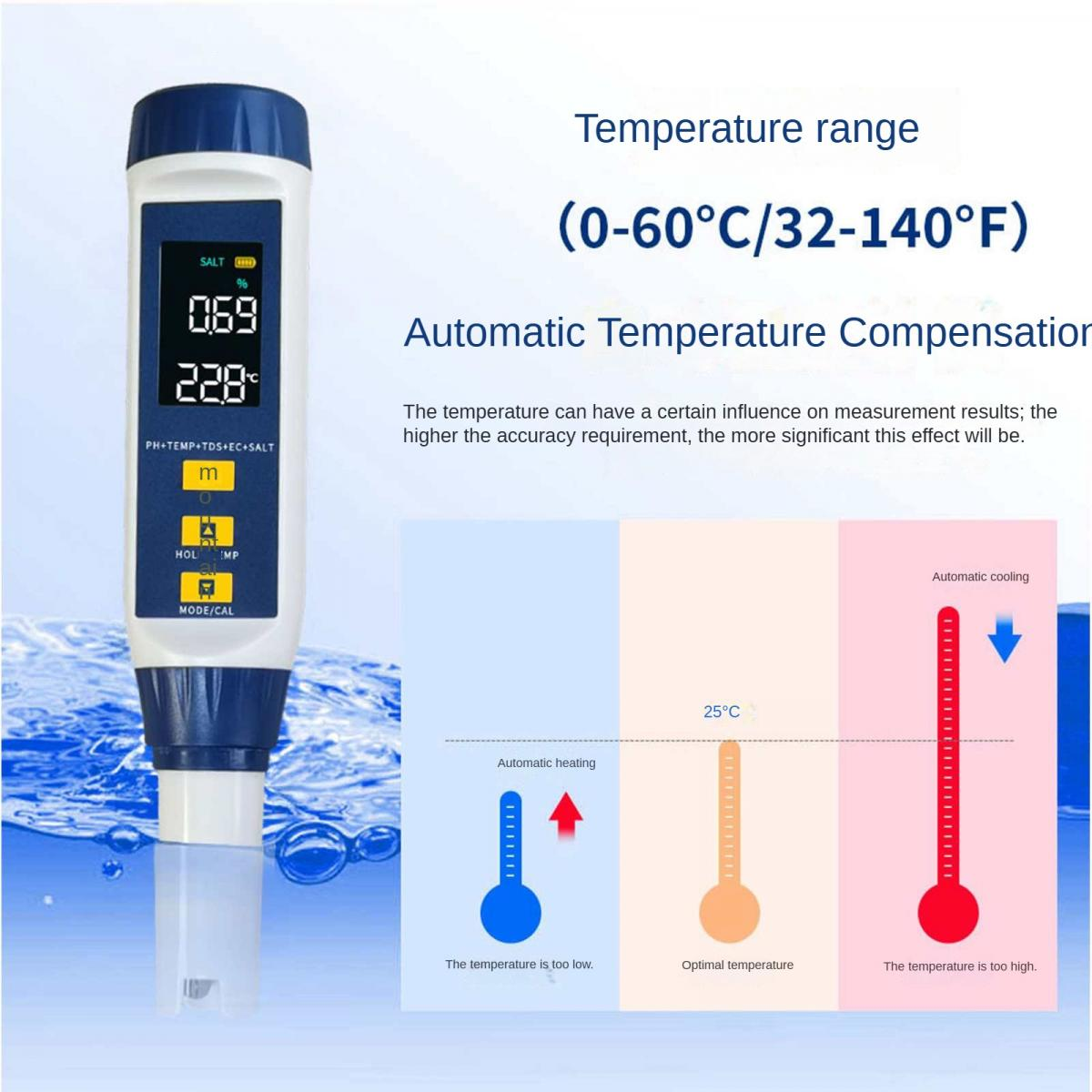 Digitales Wassertester mit einem Temperaturbereich von 0-60°C und automatischer Temperaturkompensation.