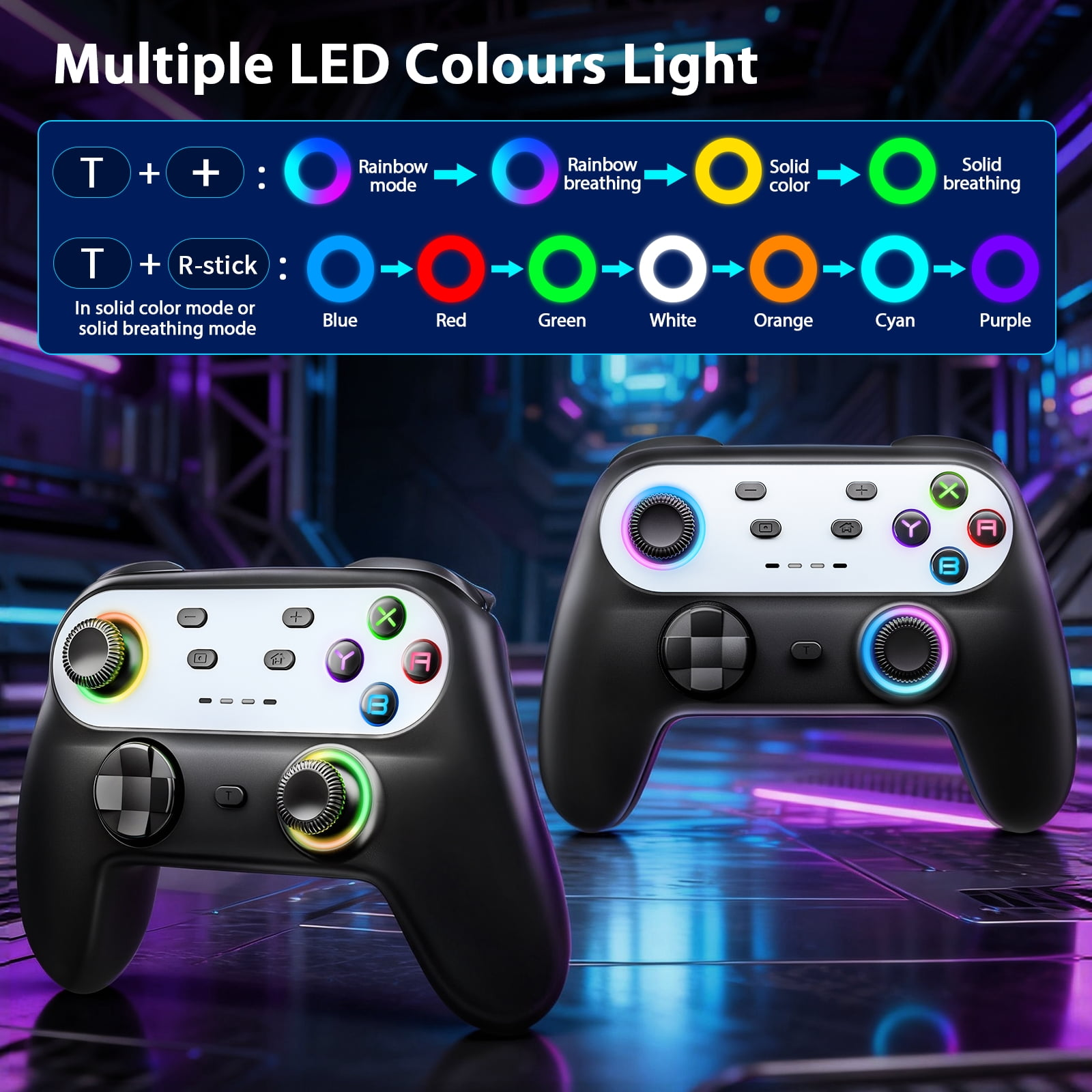 Zwei schwarze Gaming-Controller mit leuchtenden RGB-Ringen um die Joysticks und einer Anleitung für LED-Modi.