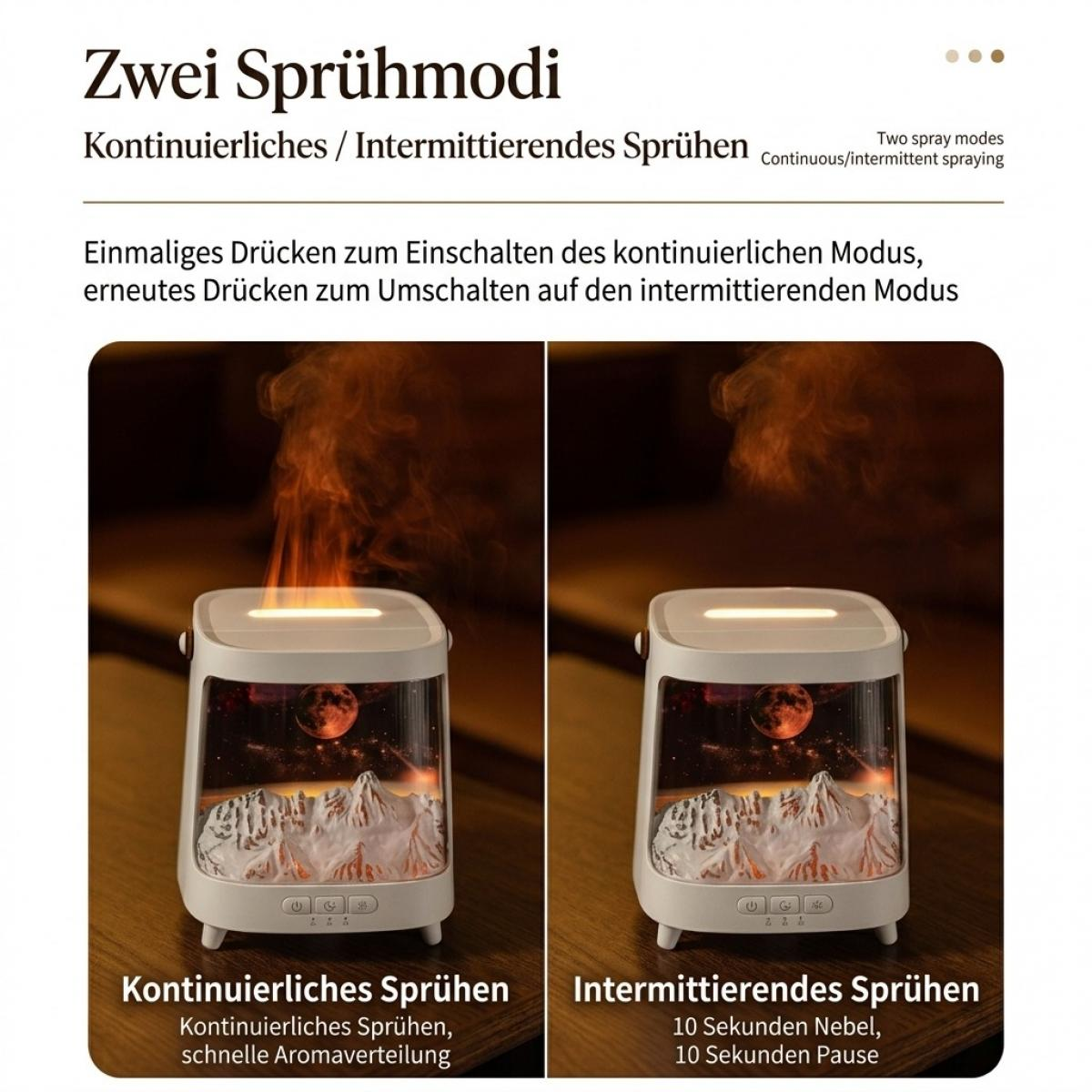 Anleitung für zwei Sprühmodi eines Aromadiffusors mit kontinuierlichem und intermittierendem Nebel.