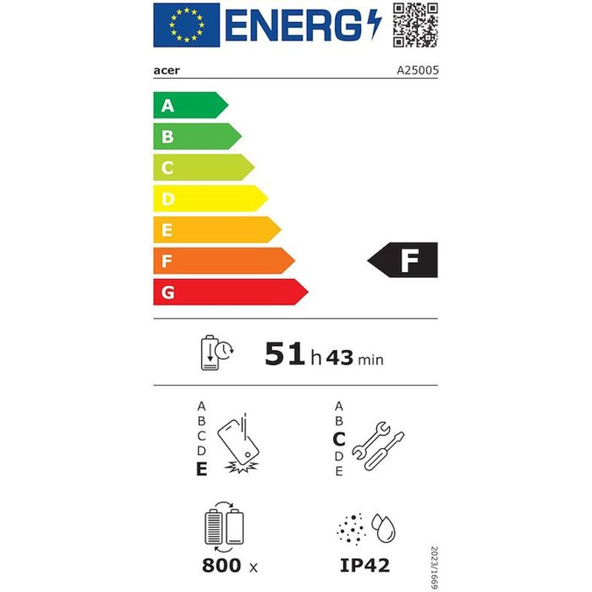 Energieeffizienzlabel zeigt die Klasse F, 51h 43min Akkulaufzeit und IP42.