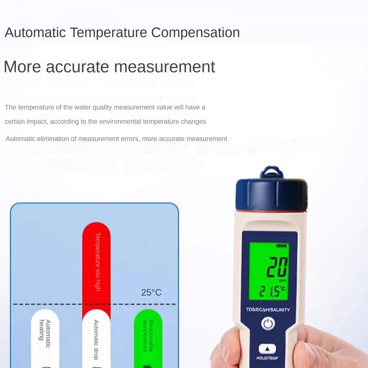 Digitale Wassertestsonde mit grünem LCD-Bildschirm und Text zur automatischen Temperaturkompensation.