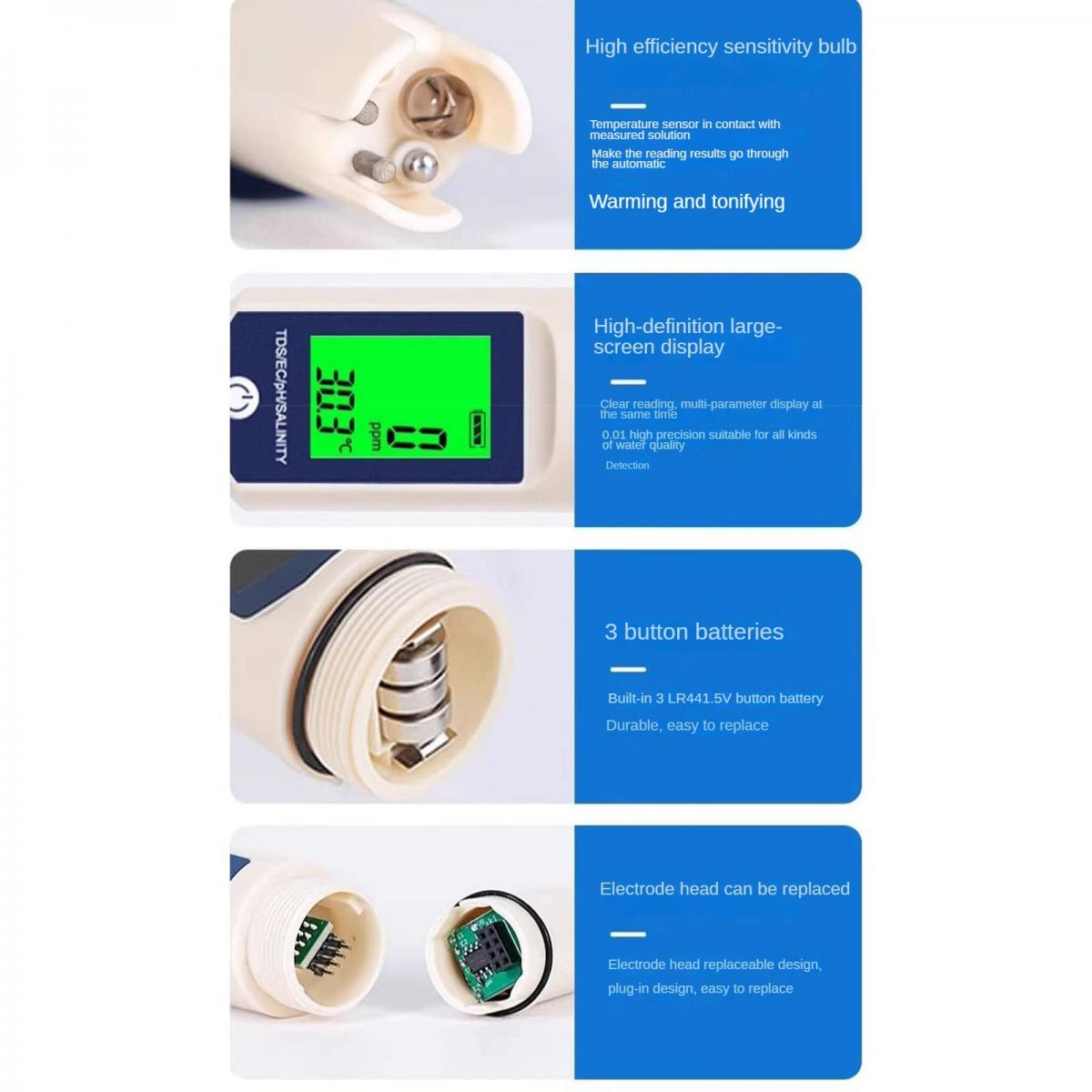 Vier Produktbilder eines Wassertestergeräts mit Temperatur-Sensor, LCD-Display, Batteriefach und austauschbarem Kopf.