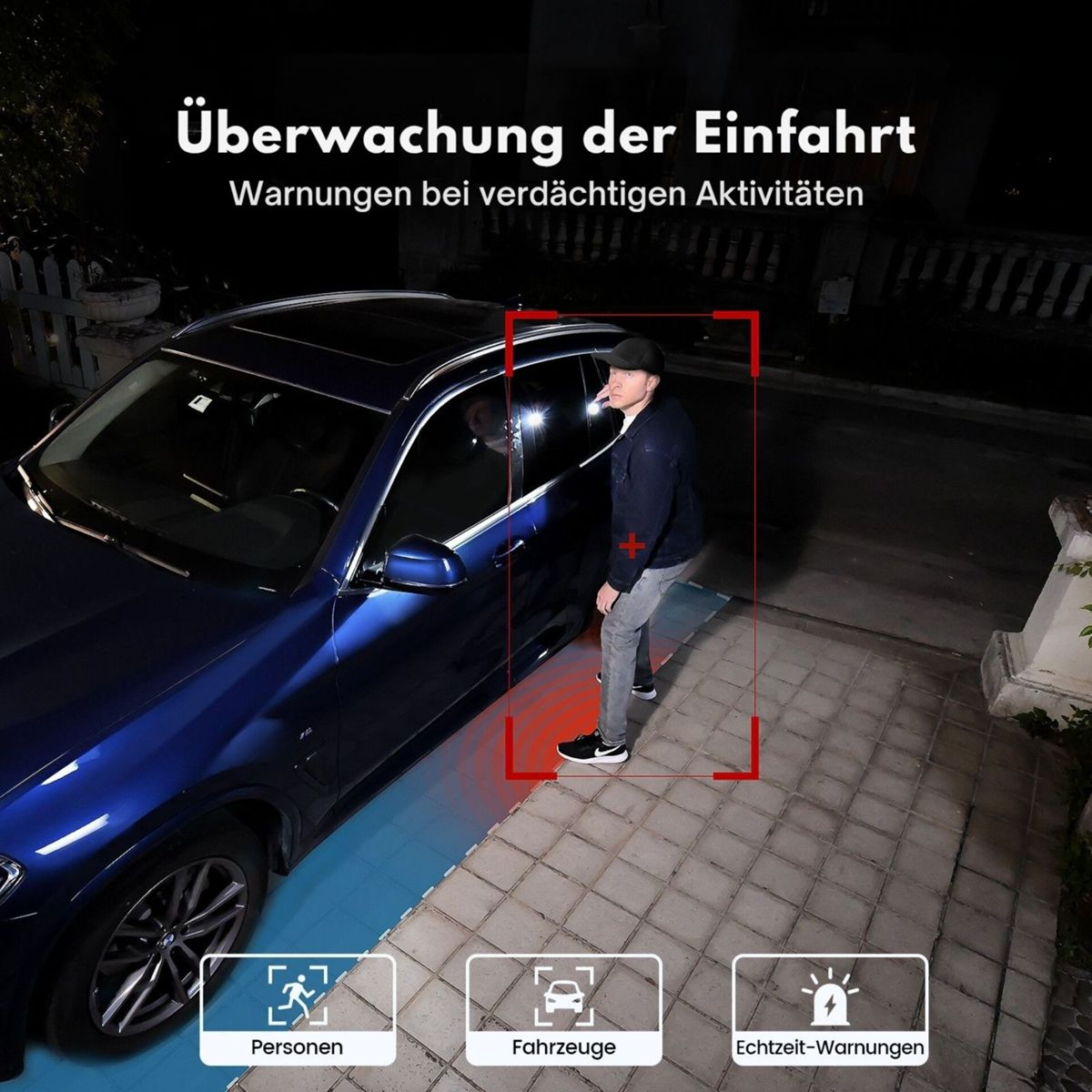 Überwachung der Einfahrt mit Personenerkennung am blauen Auto.