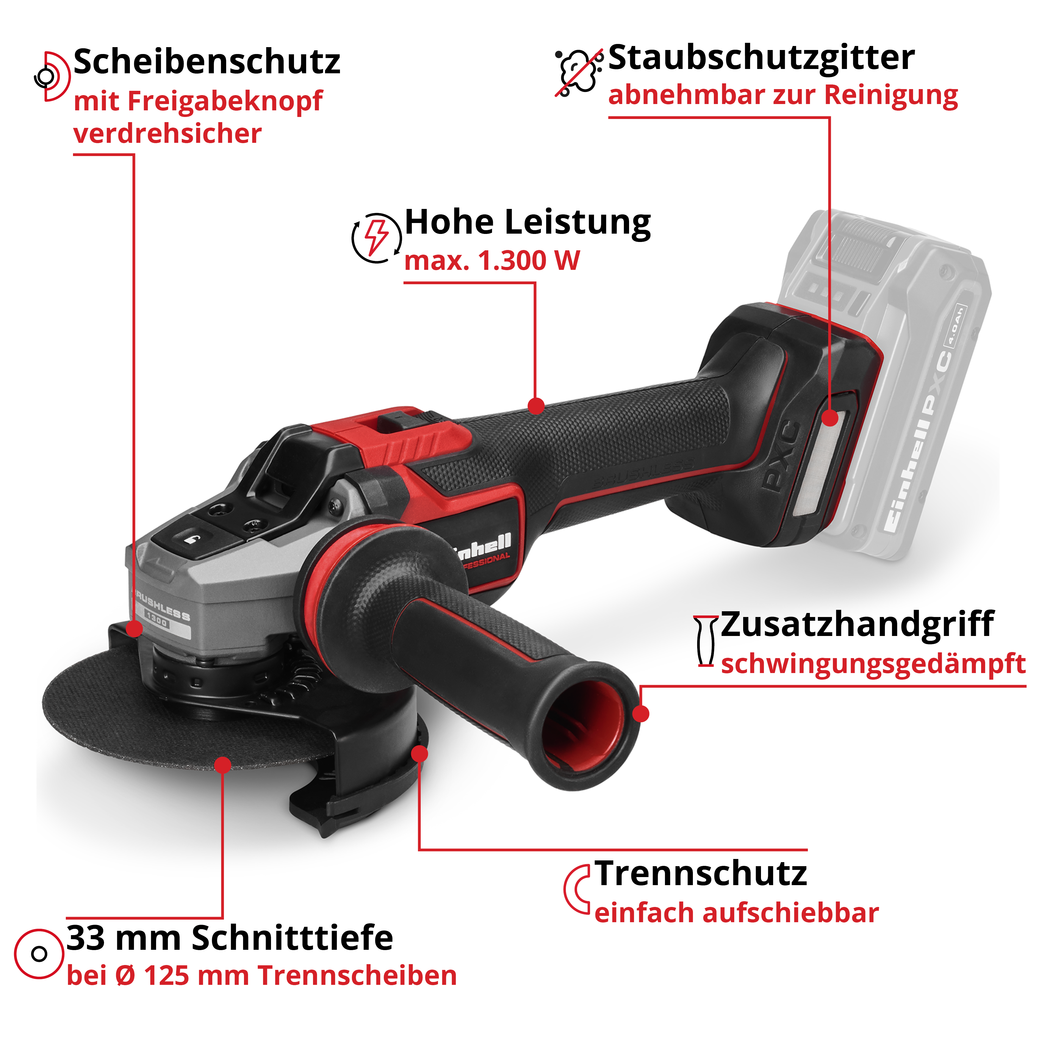 Akku-Winkelschleifer mit roten Details, Seitengriff und verschiedenen technischen Beschriftungen.