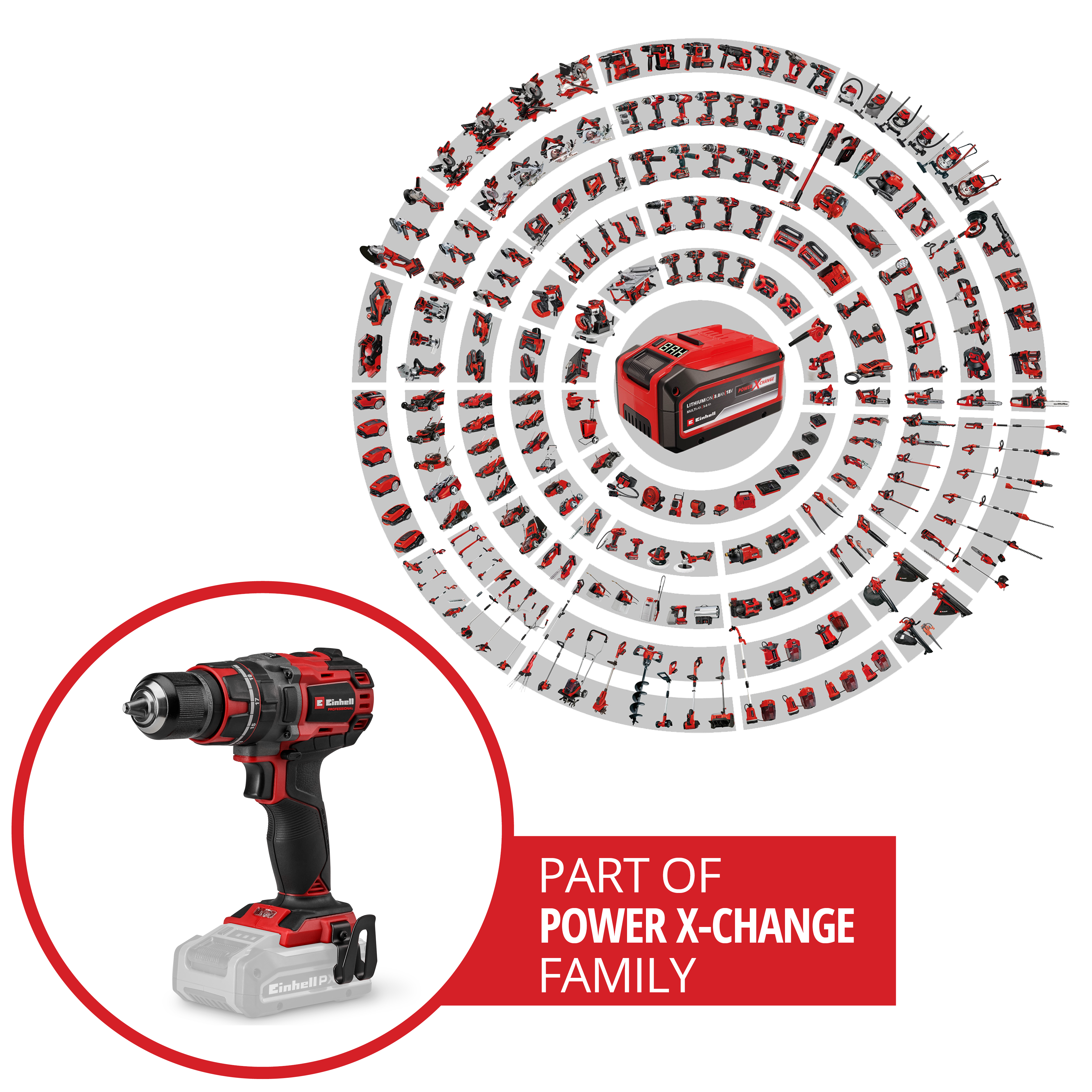 Un trapano a batteria rosso in primo piano e molti strumenti compatibili disposti a spirale sullo sfondo.