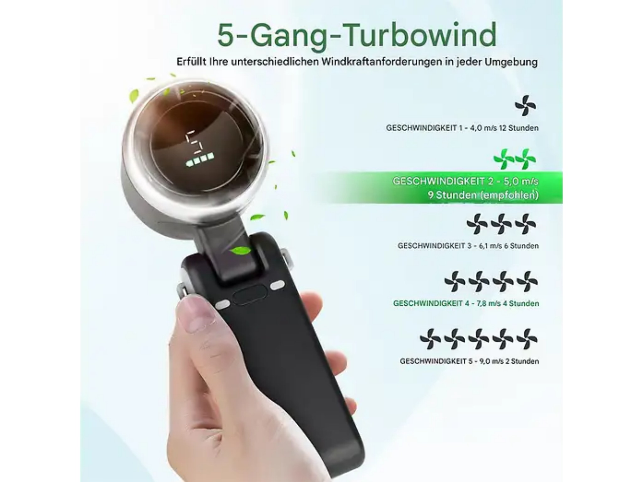 Hand hält einen tragbaren schwarzen Ventilator mit digitaler Anzeige und fünf Geschwindigkeitsstufen.