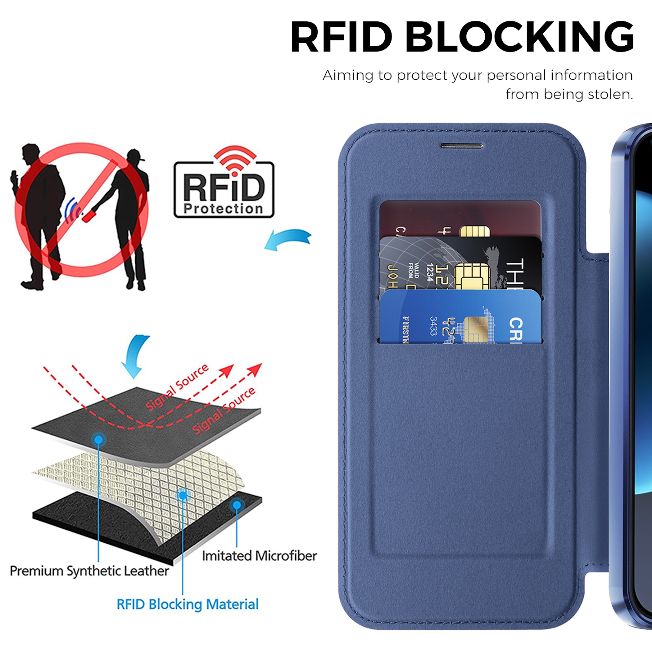 Blaues Leder-Handycase mit RFID-Blockierung und Kartenfächern.