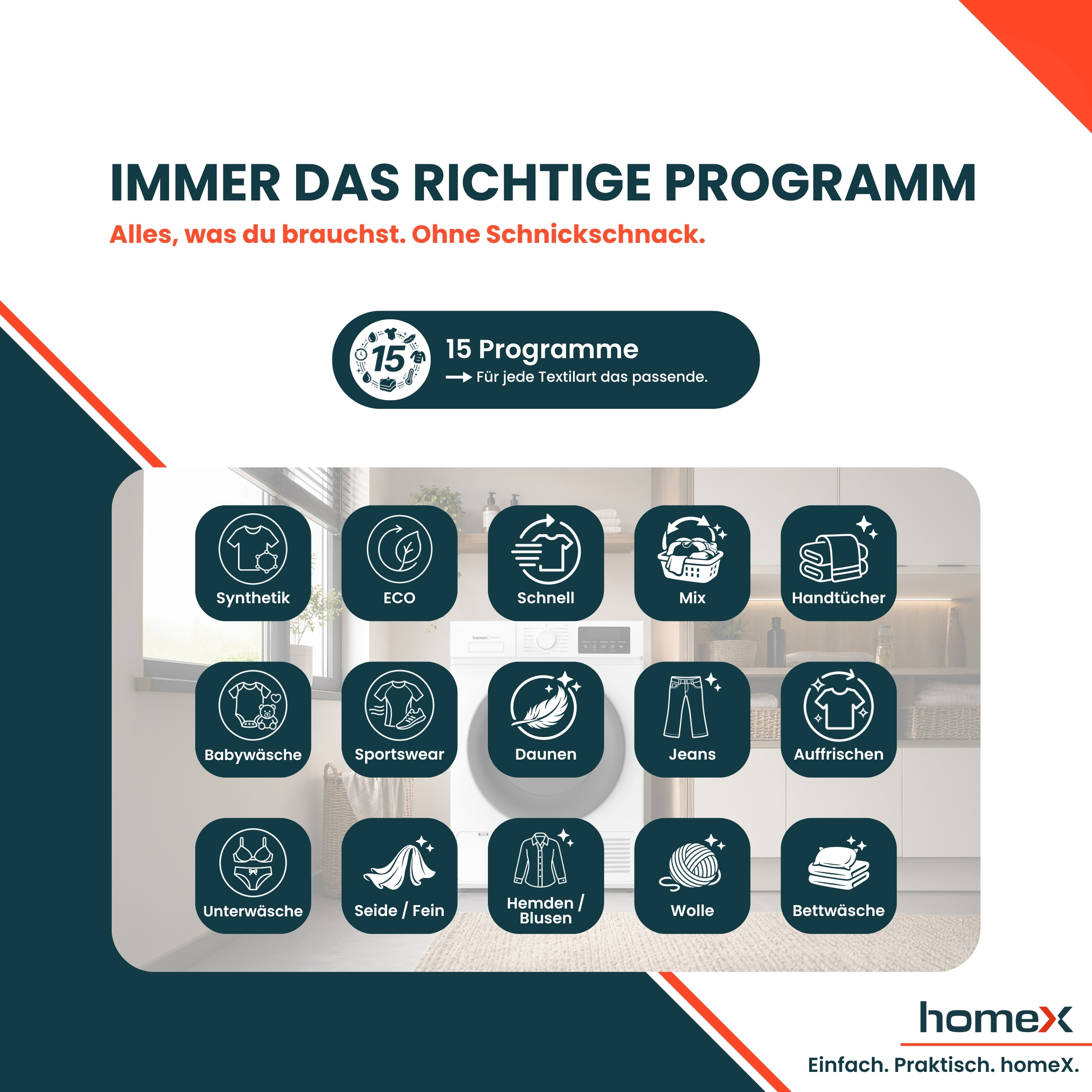 Übersicht von 15 Waschprogrammen für verschiedene Textilien vor einer Waschküche.
