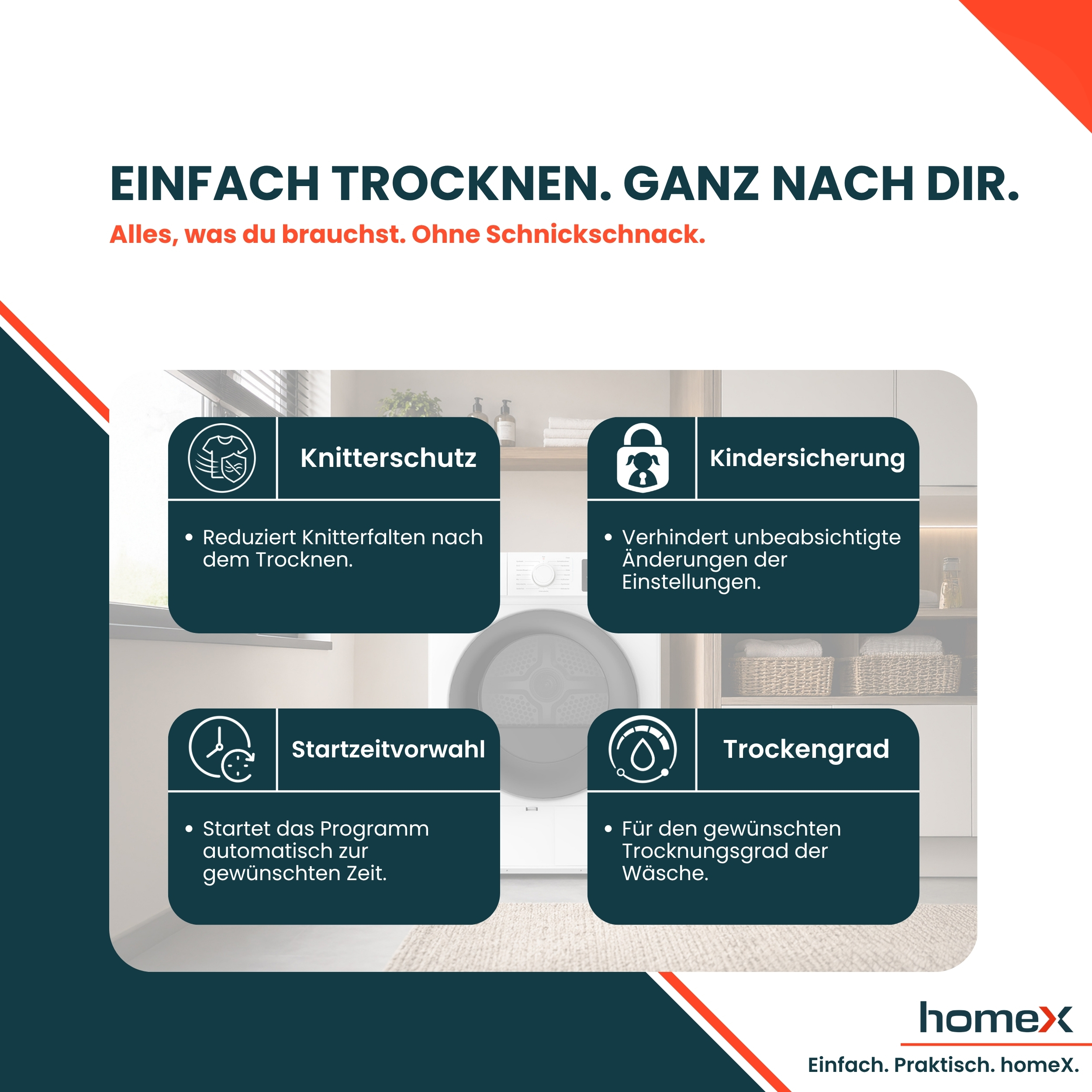 Werbegrafik für Trocknerfunktionen wie Knitterschutz, Kindersicherung, Startzeitvorwahl und Trockengrad.