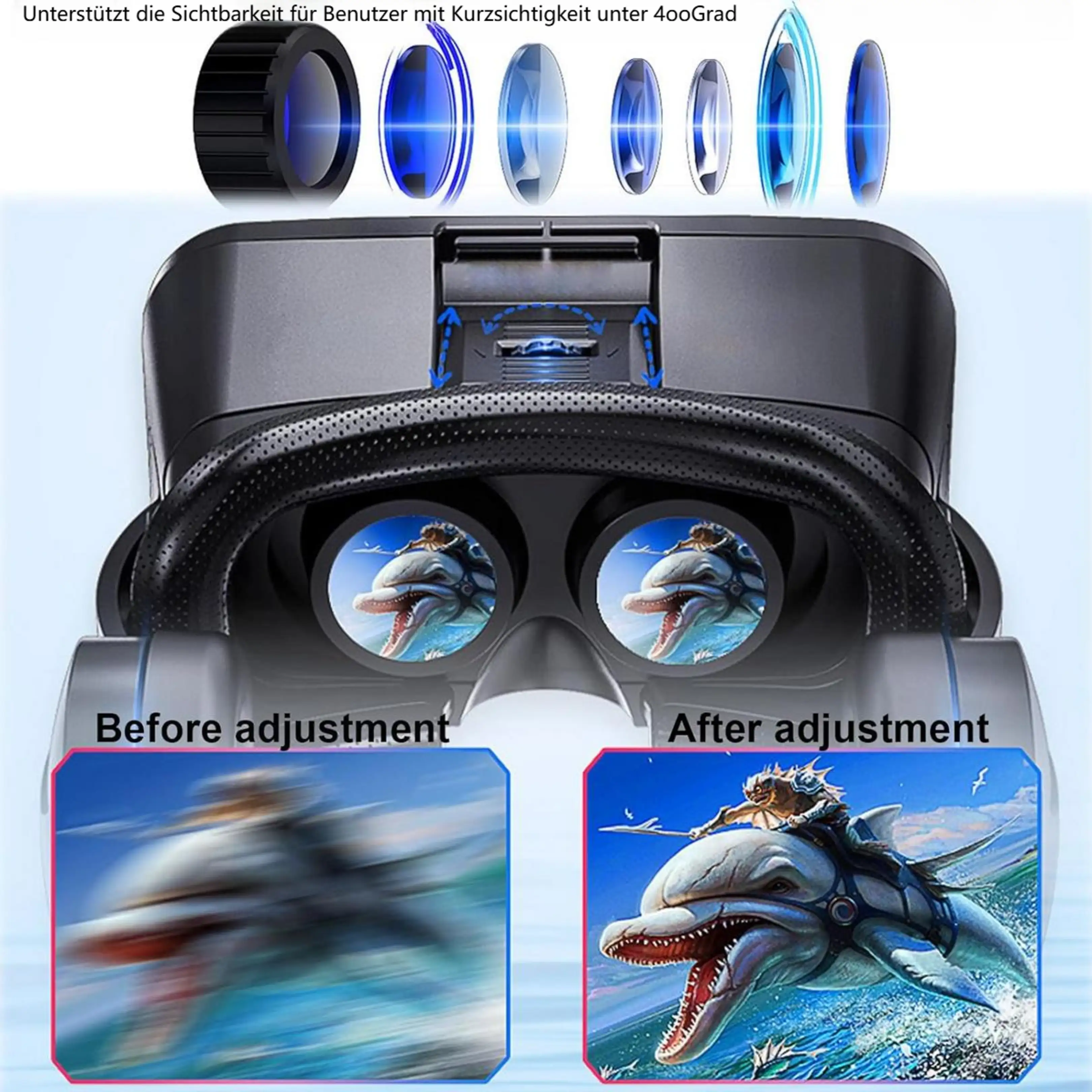 VR-Headset mit Linsenvergleich zeigt links ein verschwommenes und rechts ein scharfes Bild eines Delfins.