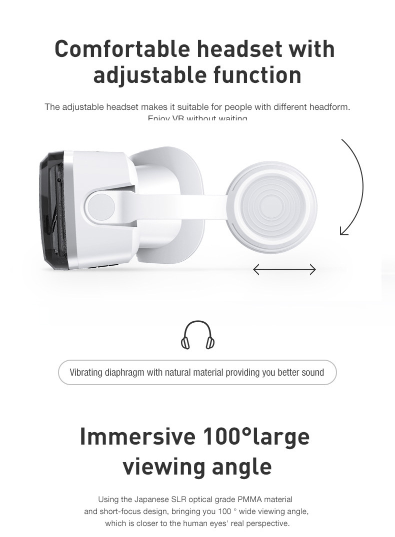 Diagramm eines weißen VR-Headsets mit verstellbarem Kopfband und 100-Grad-Sichtfeld.