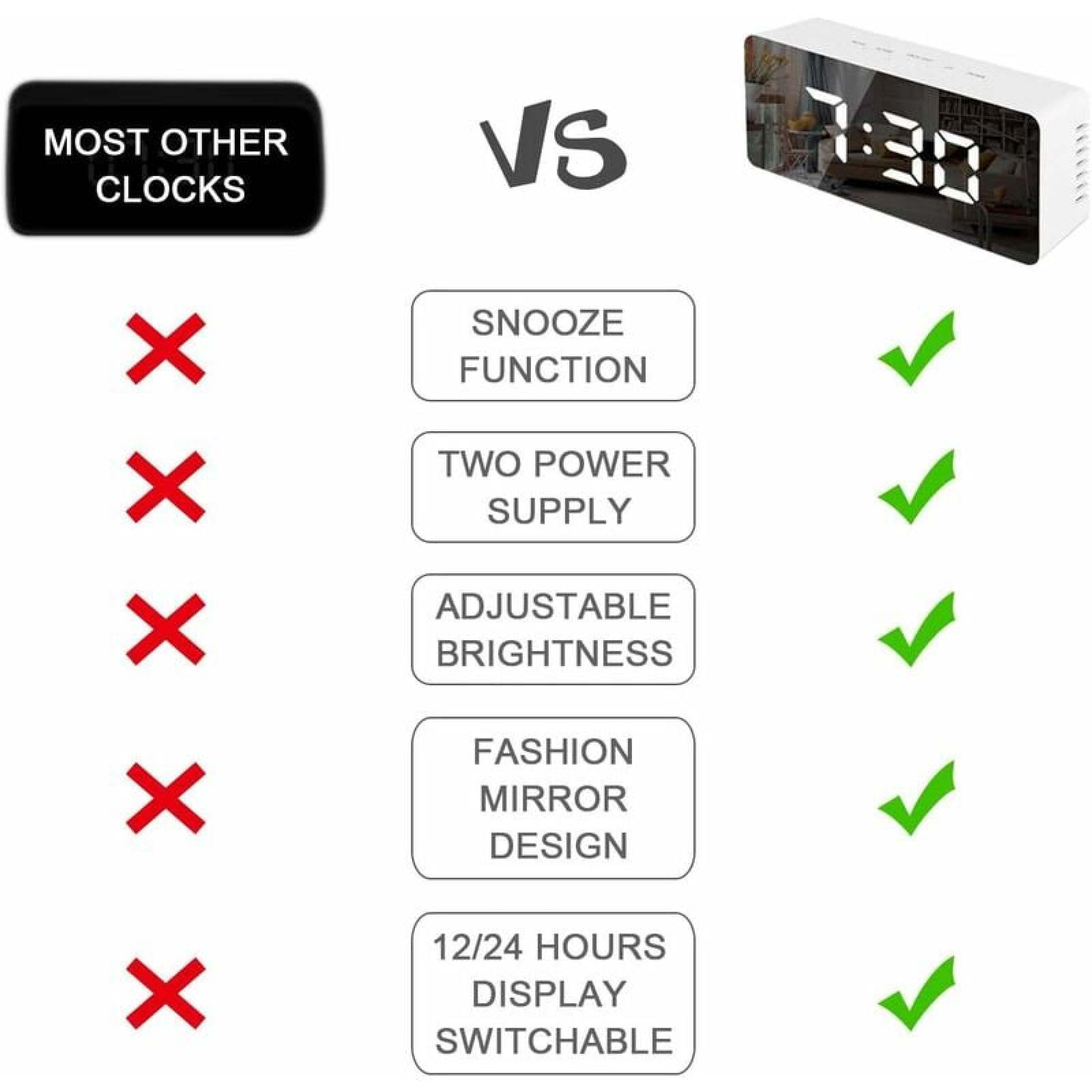 Vergleichstabelle zeigt, dass die Uhr Funktionen wie Schlummer, zwei Stromquellen und Spiegeldesign hat.