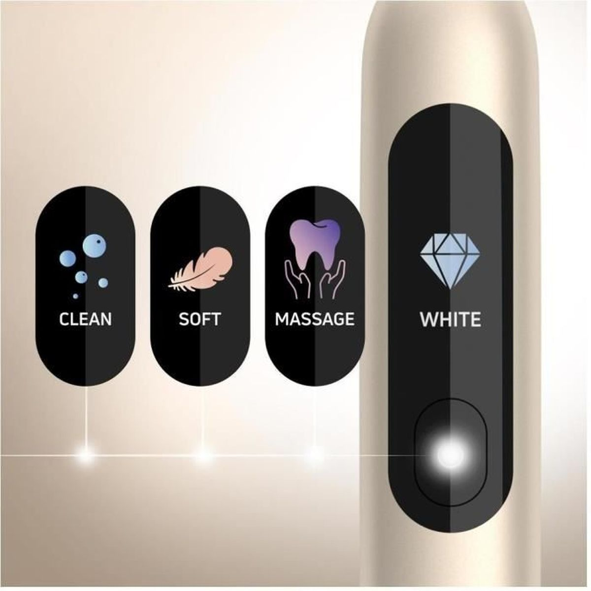 Vier Modi einer elektrischen Zahnbürste: Clean, Soft, Massage und White.