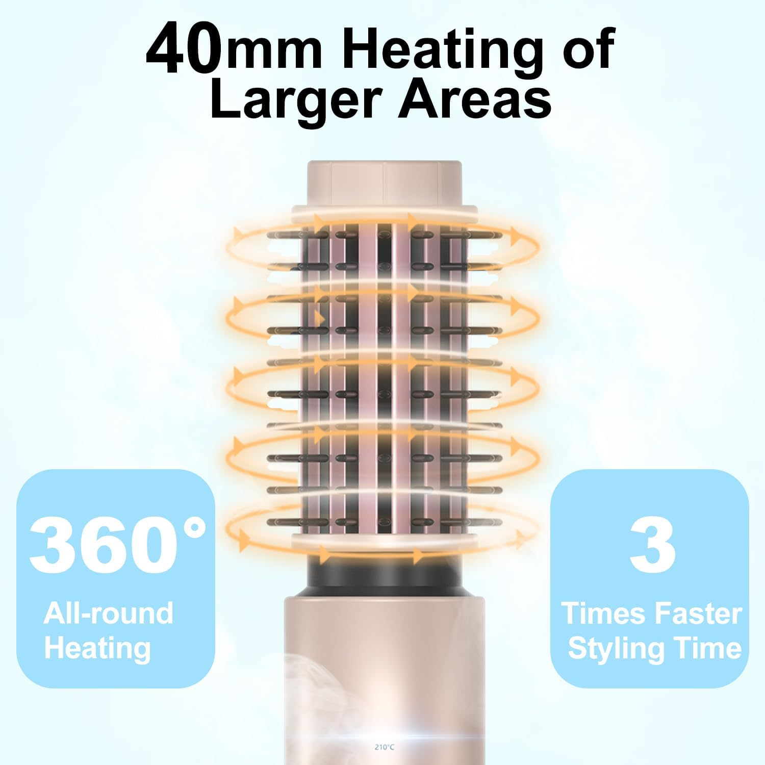 Ein 40mm Haarstyler zeigt 360-Grad-Heizung und dreifach schnelleres Styling.