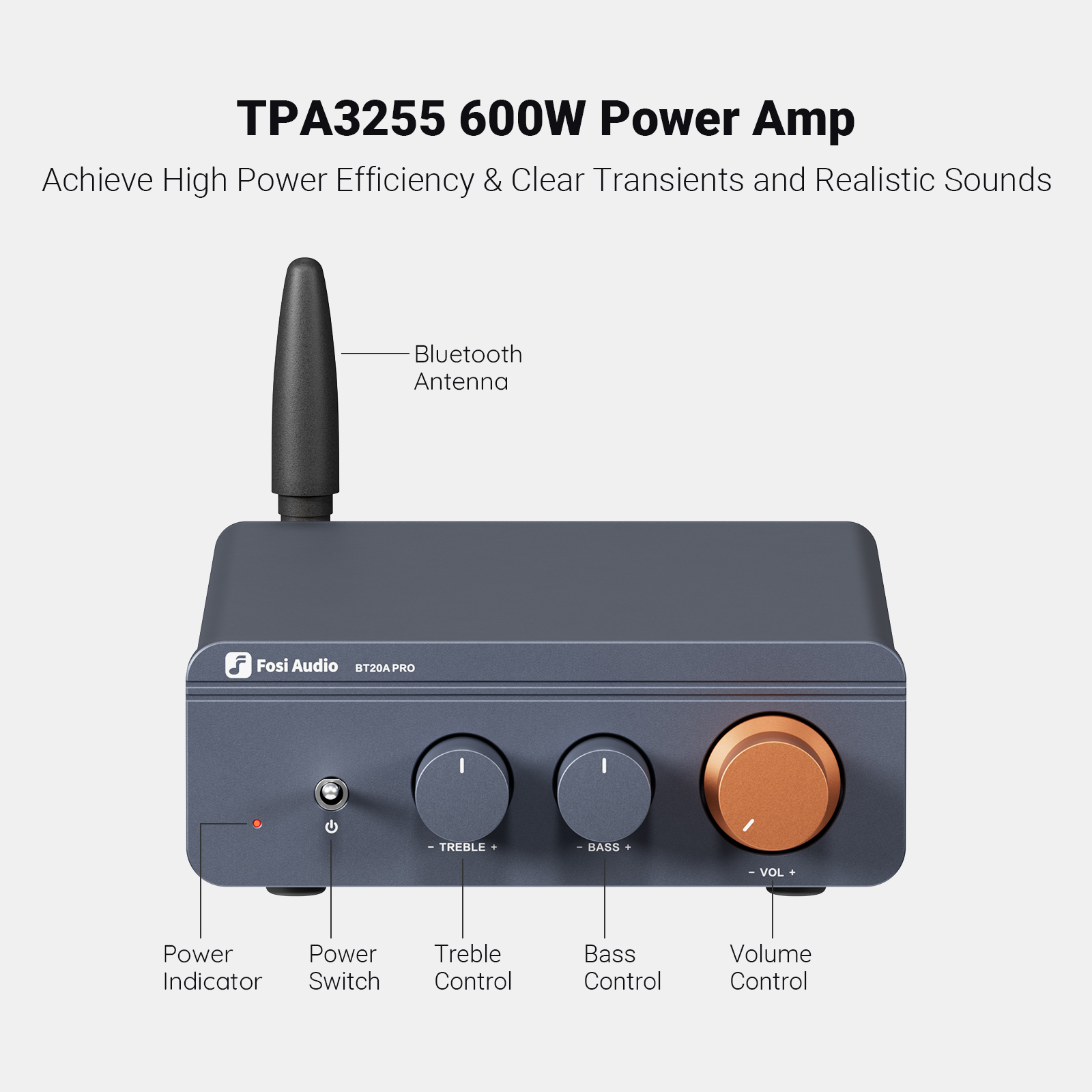 Szary wzmacniacz mocy Fosi Audio BT20A PRO z anteną Bluetooth, przełącznikami i pokrętłami.