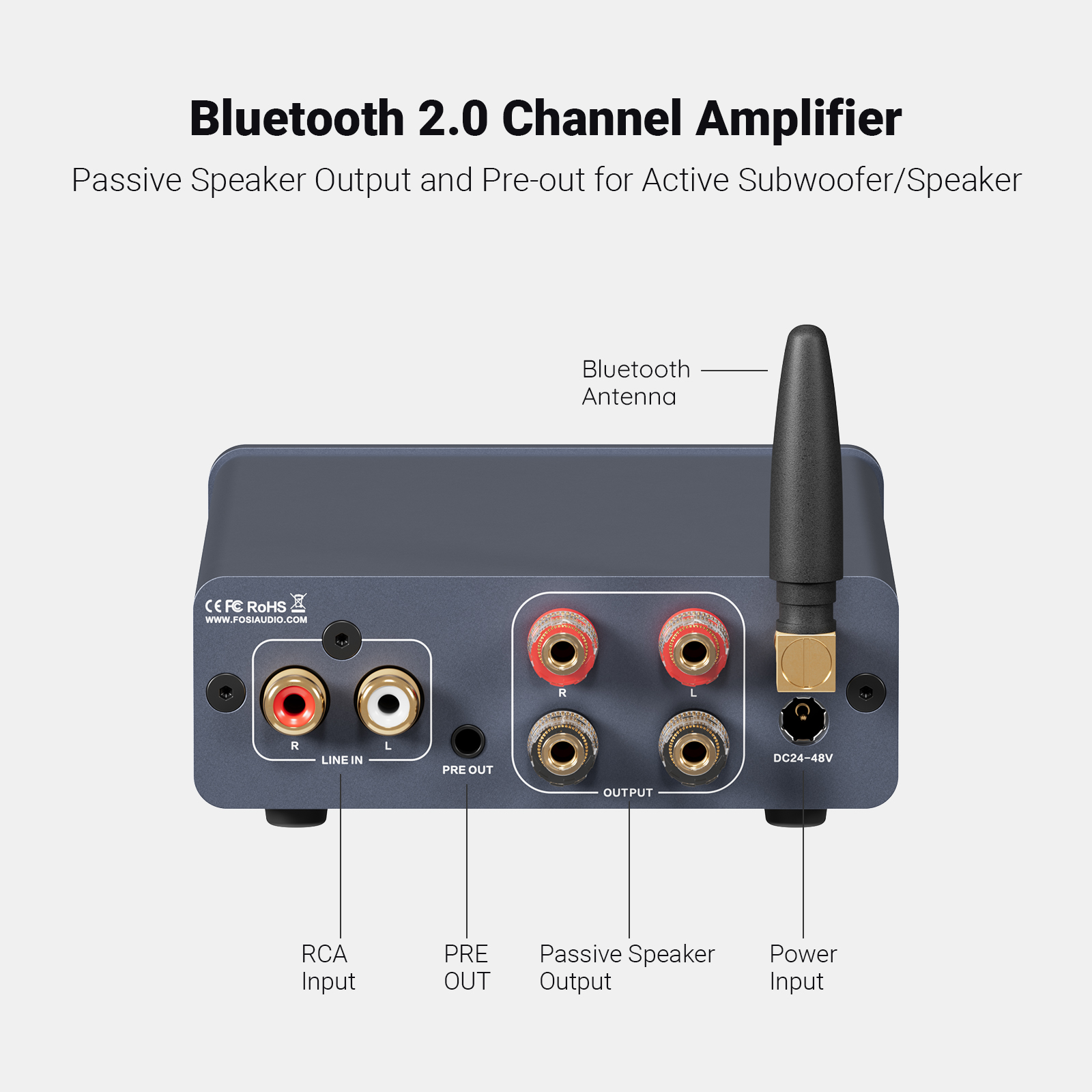 Tylny panel wzmacniacza Bluetooth z wejściami RCA, wyjściem przedwzmacniacza, wyjściami głośnikowymi i anteną.