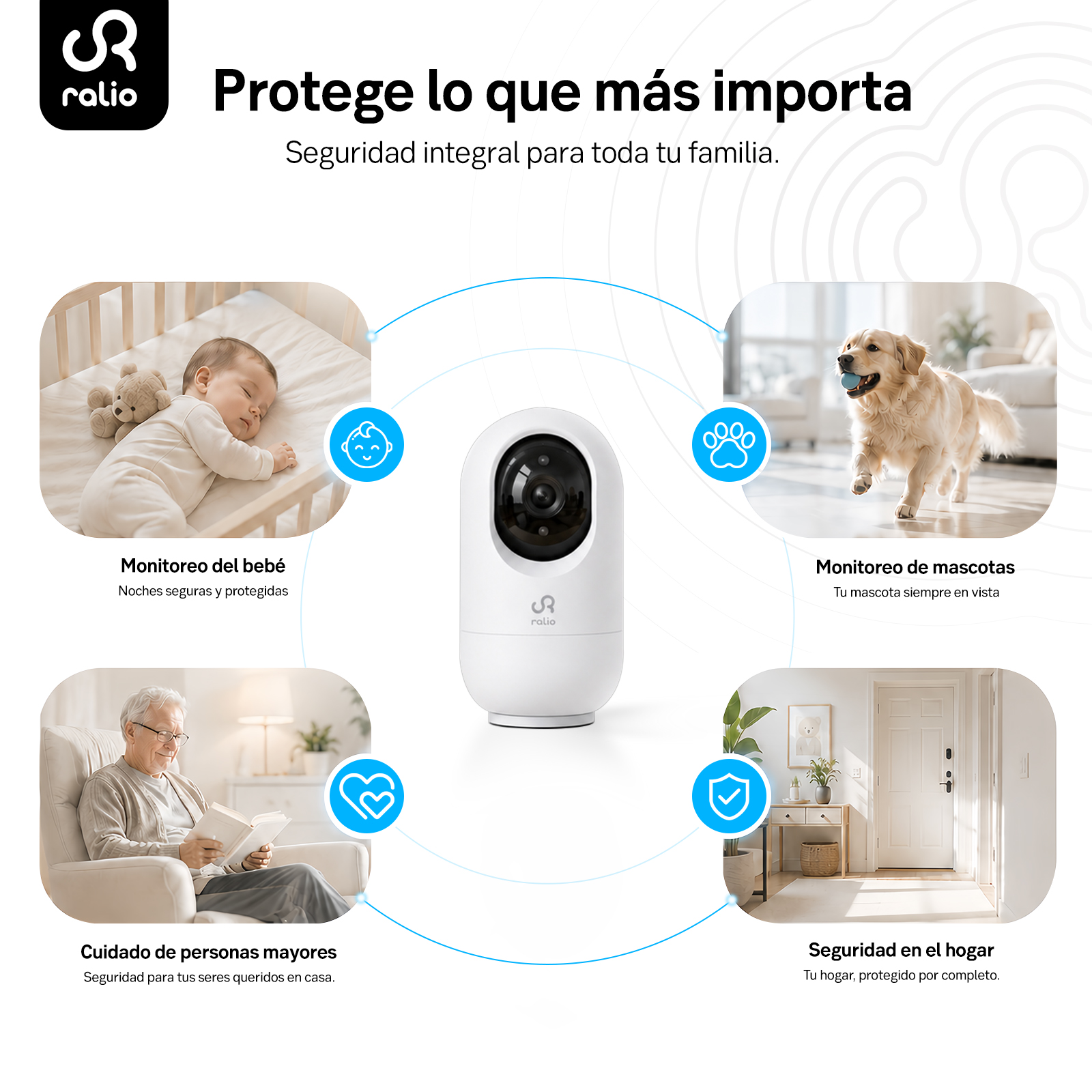 Una cámara blanca se conecta a cuatro escenas: un bebé durmiendo, un perro jugando, un anciano leyendo y una puerta.