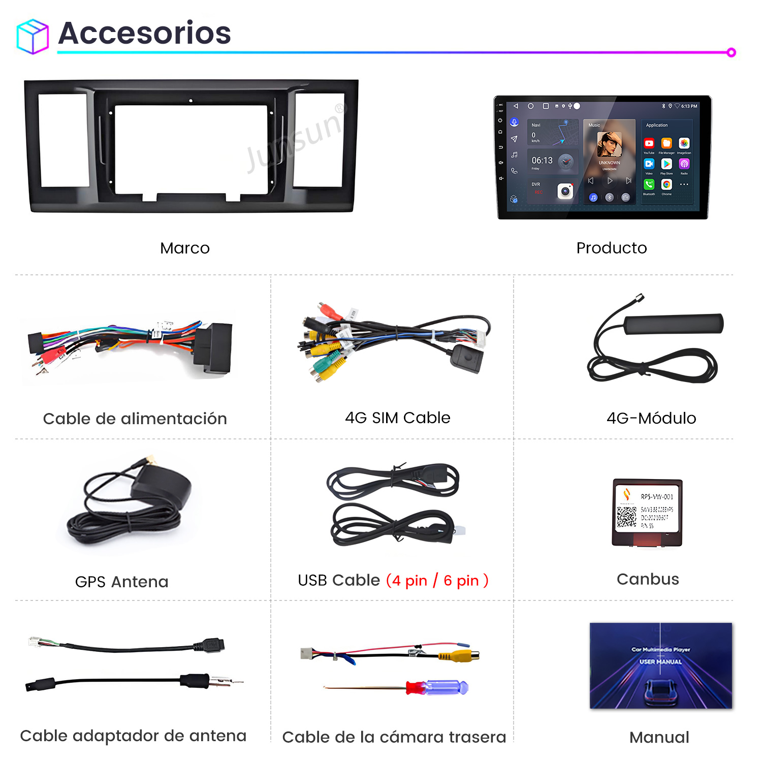 Varios accesorios de coche que incluyen pantalla, marco, cables, antena y manual organizados en cuadrícula.