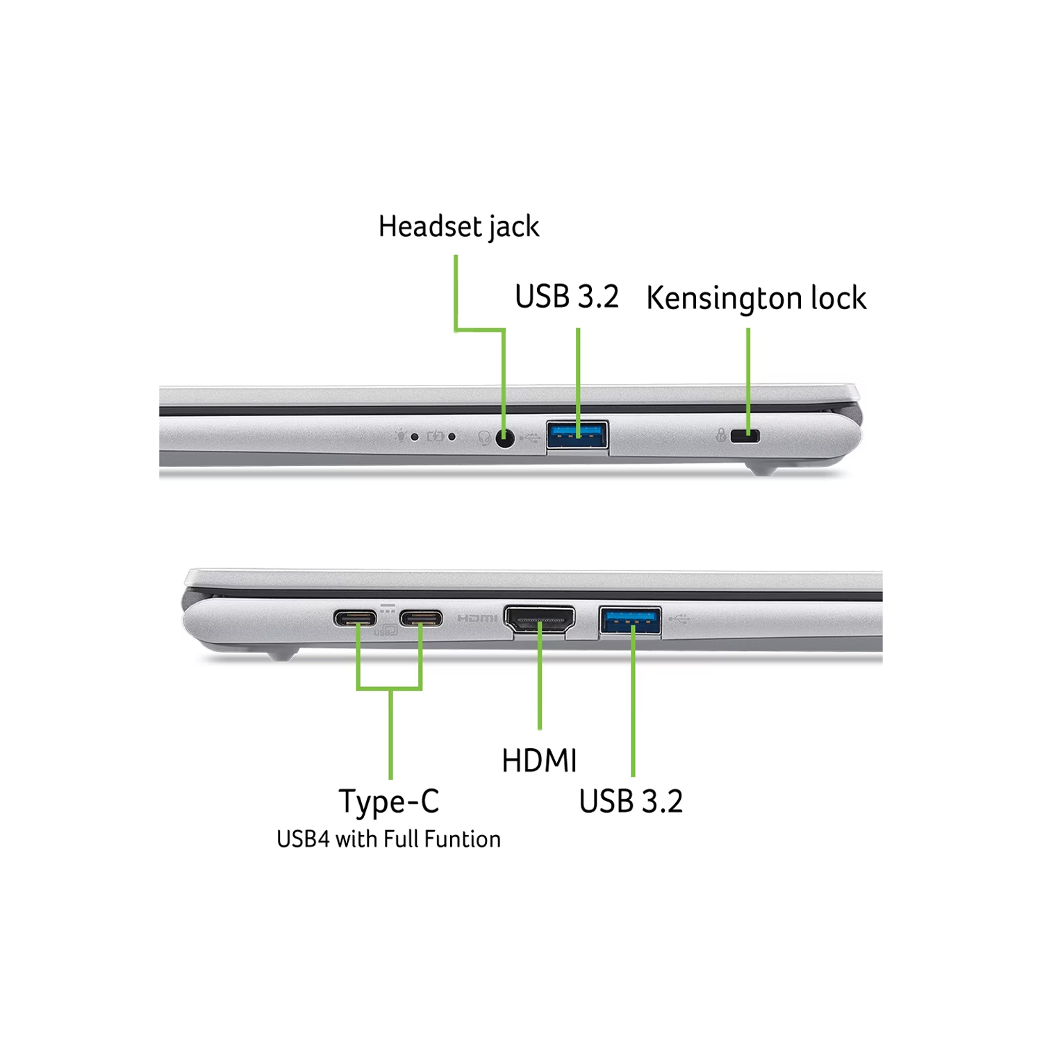 Kulaklık jakı, USB 3.2, HDMI ve Type-C bağlantı noktalarını gösteren gümüş renkli bir dizüstü bilgisayarın yan görünümü.