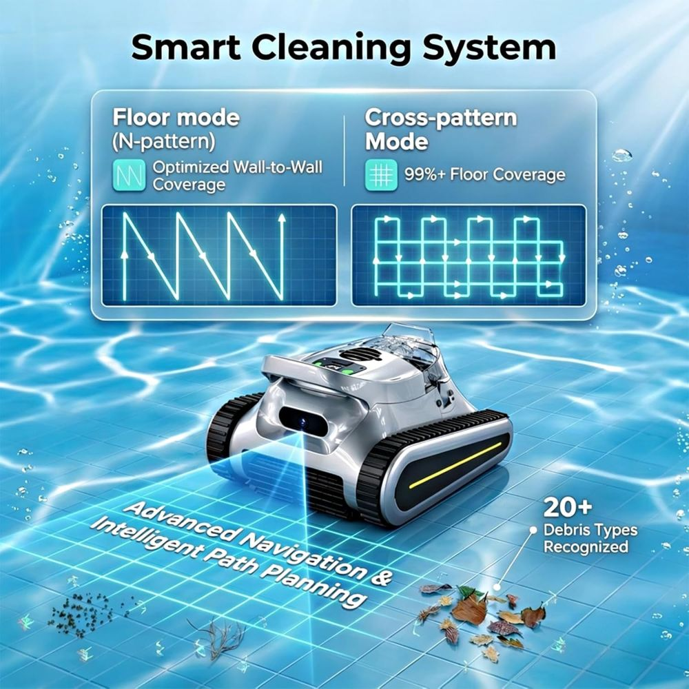Robot limpiador de piscinas inteligente bajo el agua con patrones de navegación y reconocimiento de residuos.
