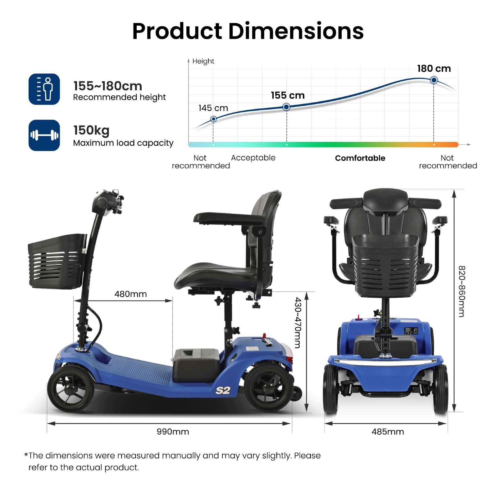 El diagrama muestra las dimensiones de un scooter de movilidad azul con recomendaciones.