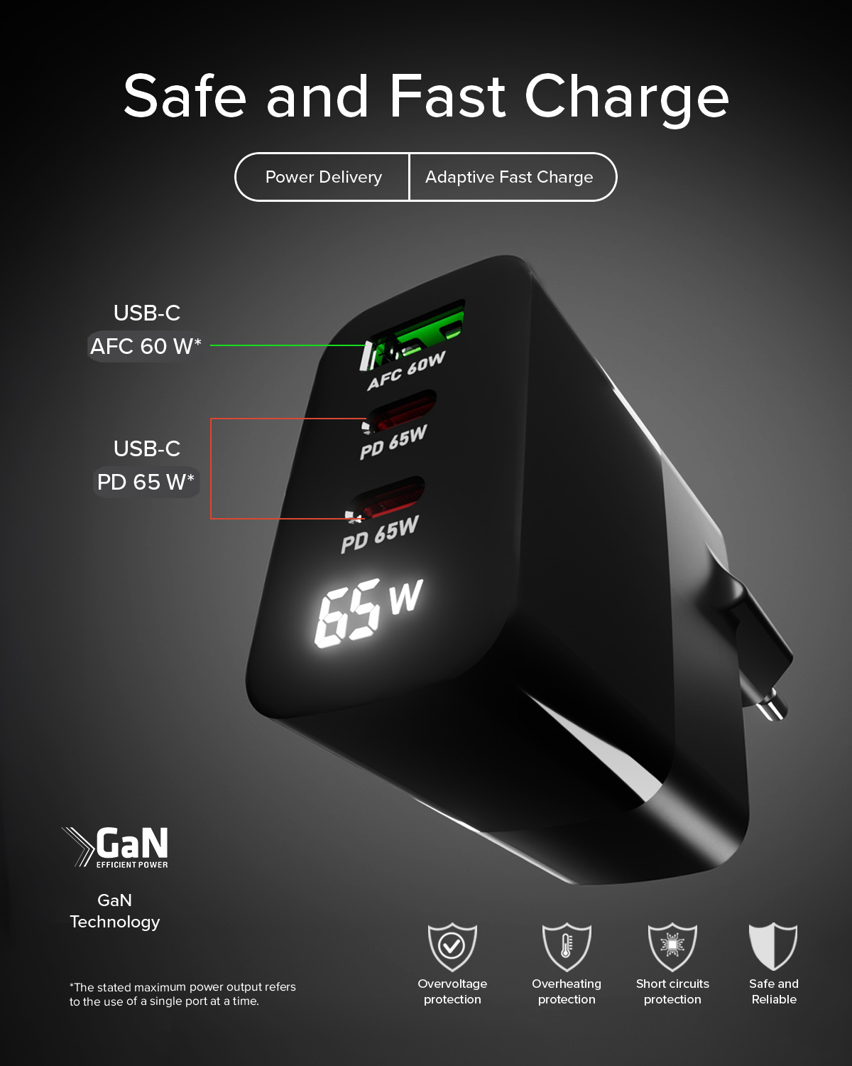 Schwarzes 65W GaN-Schnellladegerät mit drei USB-Anschlüssen und digitaler Anzeige.