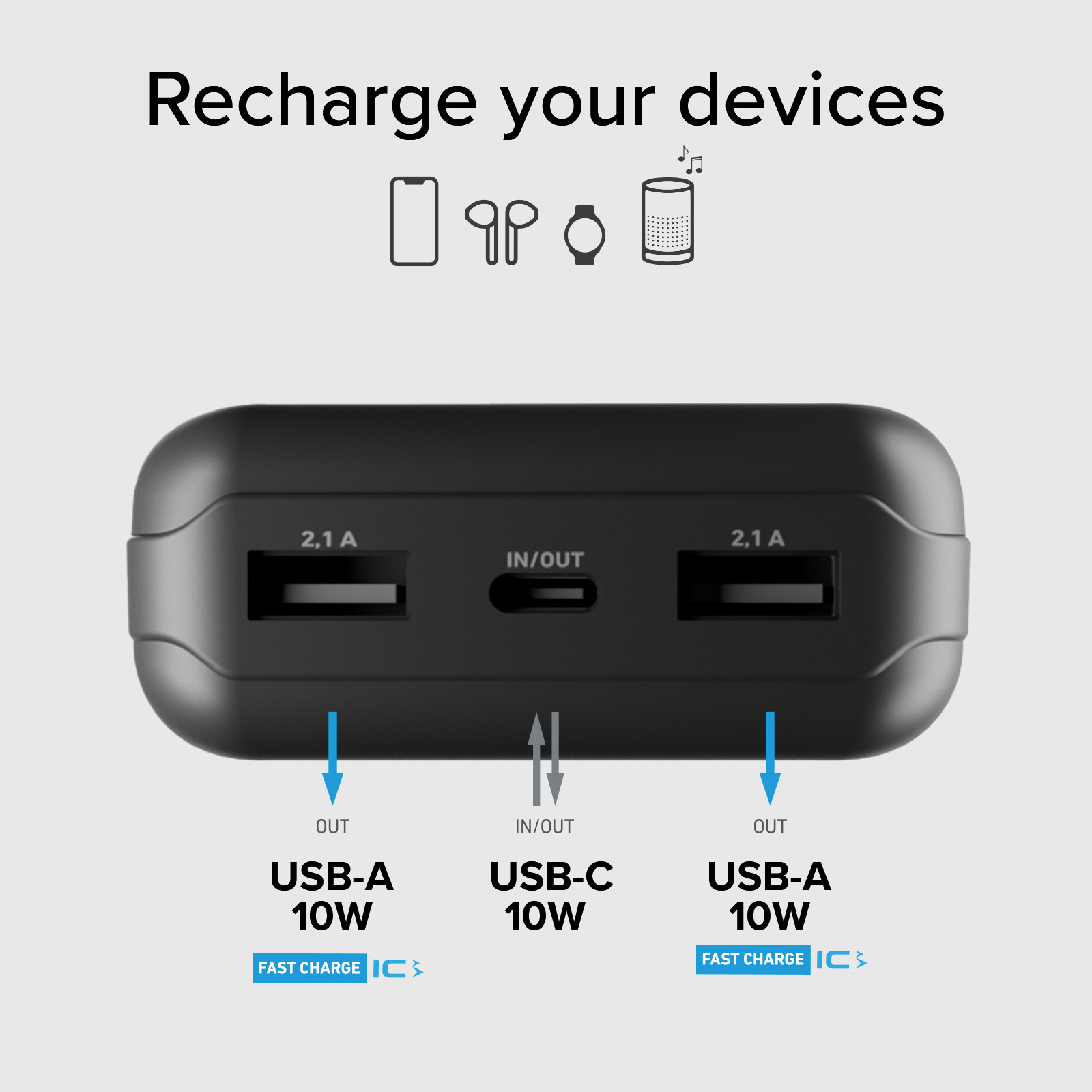 Schwarze Powerbank mit zwei USB-A-Anschlüssen und einem USB-C-Anschluss.
