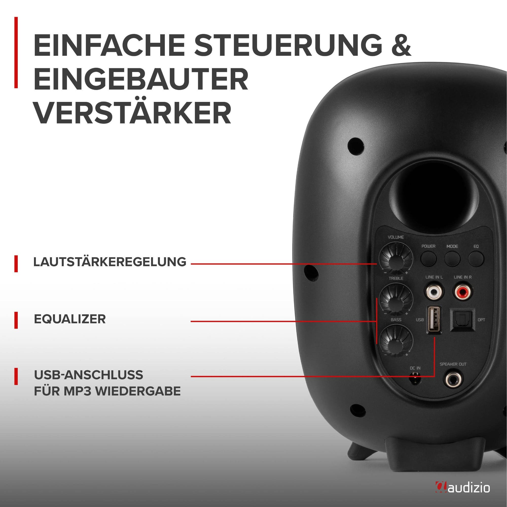 Rückseite eines schwarzen Lautsprechers mit Lautstärke-, Equalizer-Reglern, USB-Anschluss und deutschen Texten.