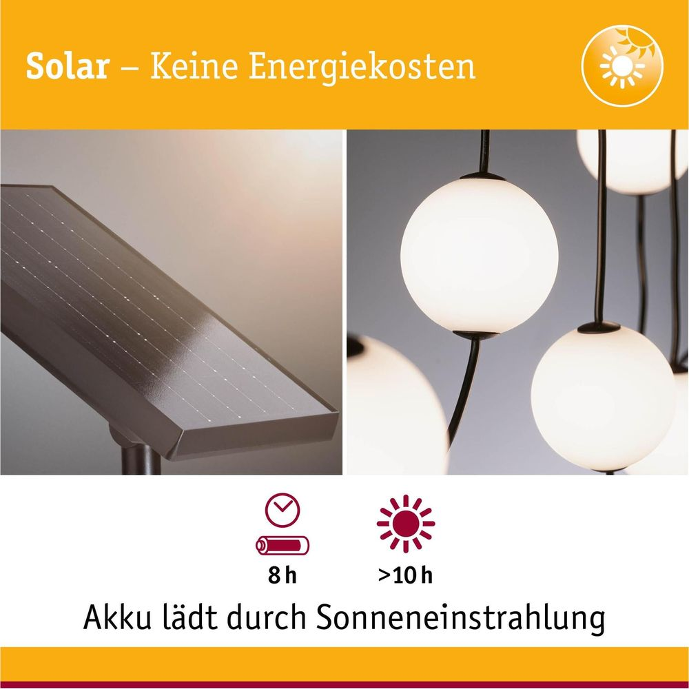 Panel słoneczny i lampa wisząca z tekstem o zerowych kosztach energii i ładowaniu słonecznym.