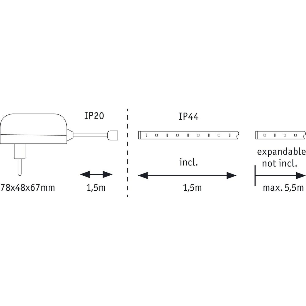 Technische Zeichnung einer LED-Leiste mit Maßen, IP20-Netzteil und 1,5m Kabel.