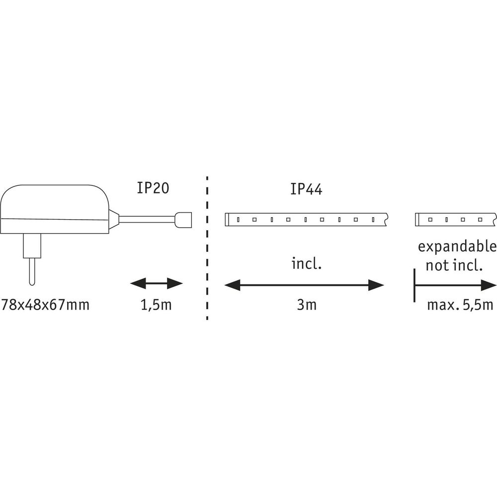 Diagramm zeigt LED-Streifen mit Abmessungen, IP20- und IP44-Bereichen sowie erweiterbaren Optionen.