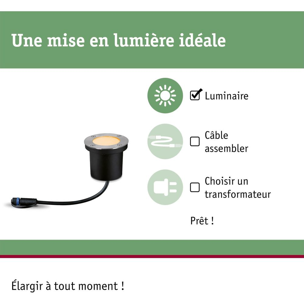 Infografik zeigt Schritte für Gartenbeleuchtung: Leuchte, Kabel und Transformator.