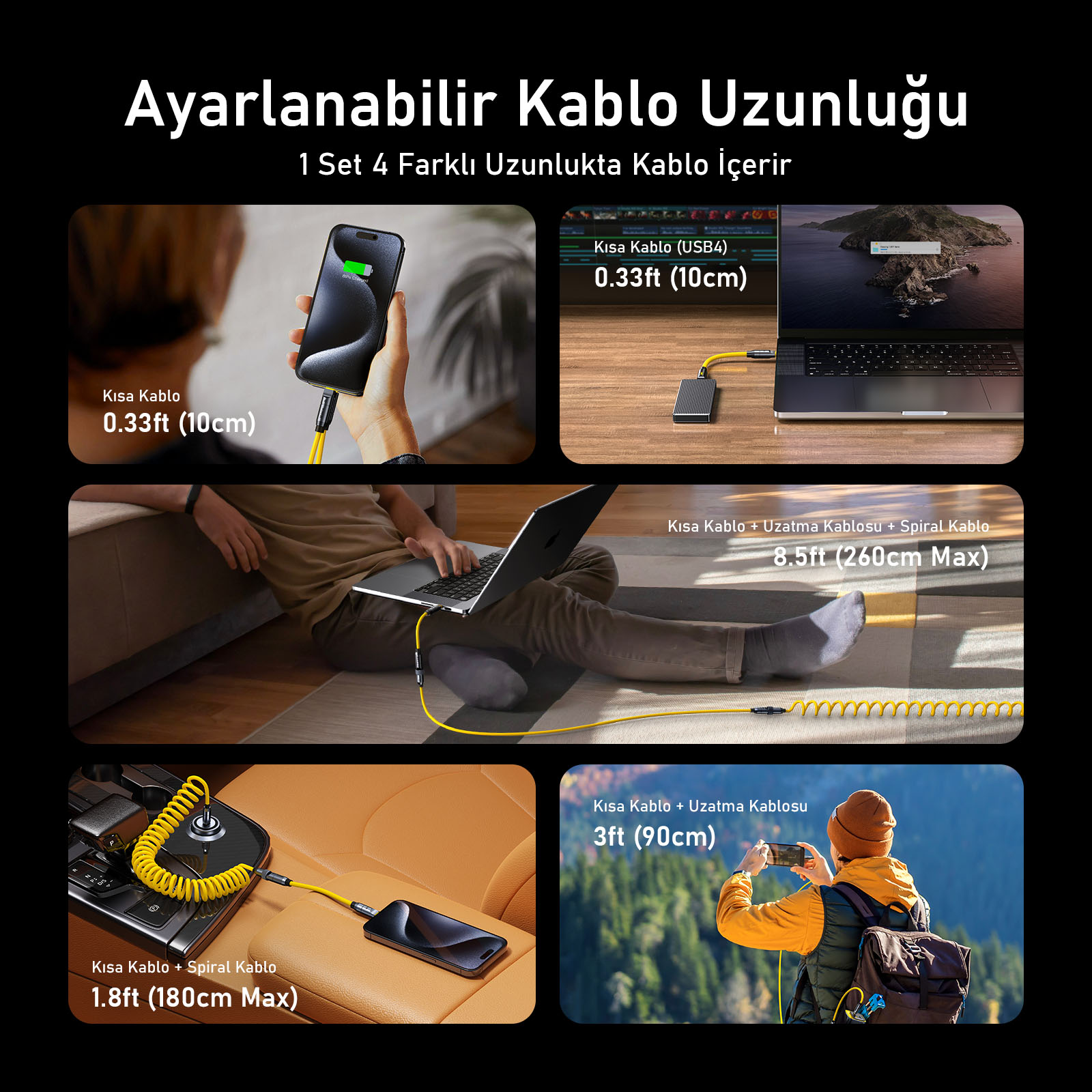 10 cm ile 260 cm arasında değişen farklı uzunluklarda ayarlanabilir sarı kablo için çeşitli kullanım alanları.