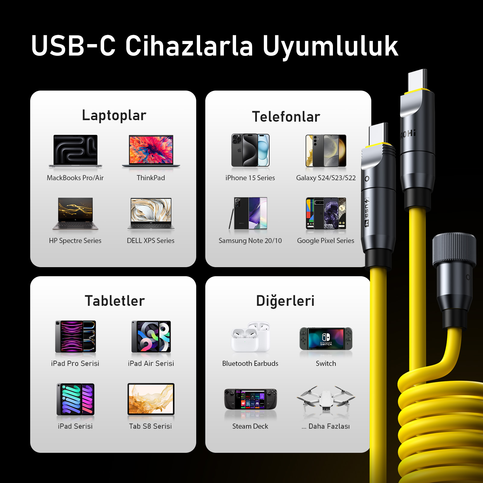 Sarı USB-C kablosu siyah arkaplanda dizüstü bilgisayarlar, telefonlar, tabletler ve diğer cihazlarla uyumluluğu gösterir.