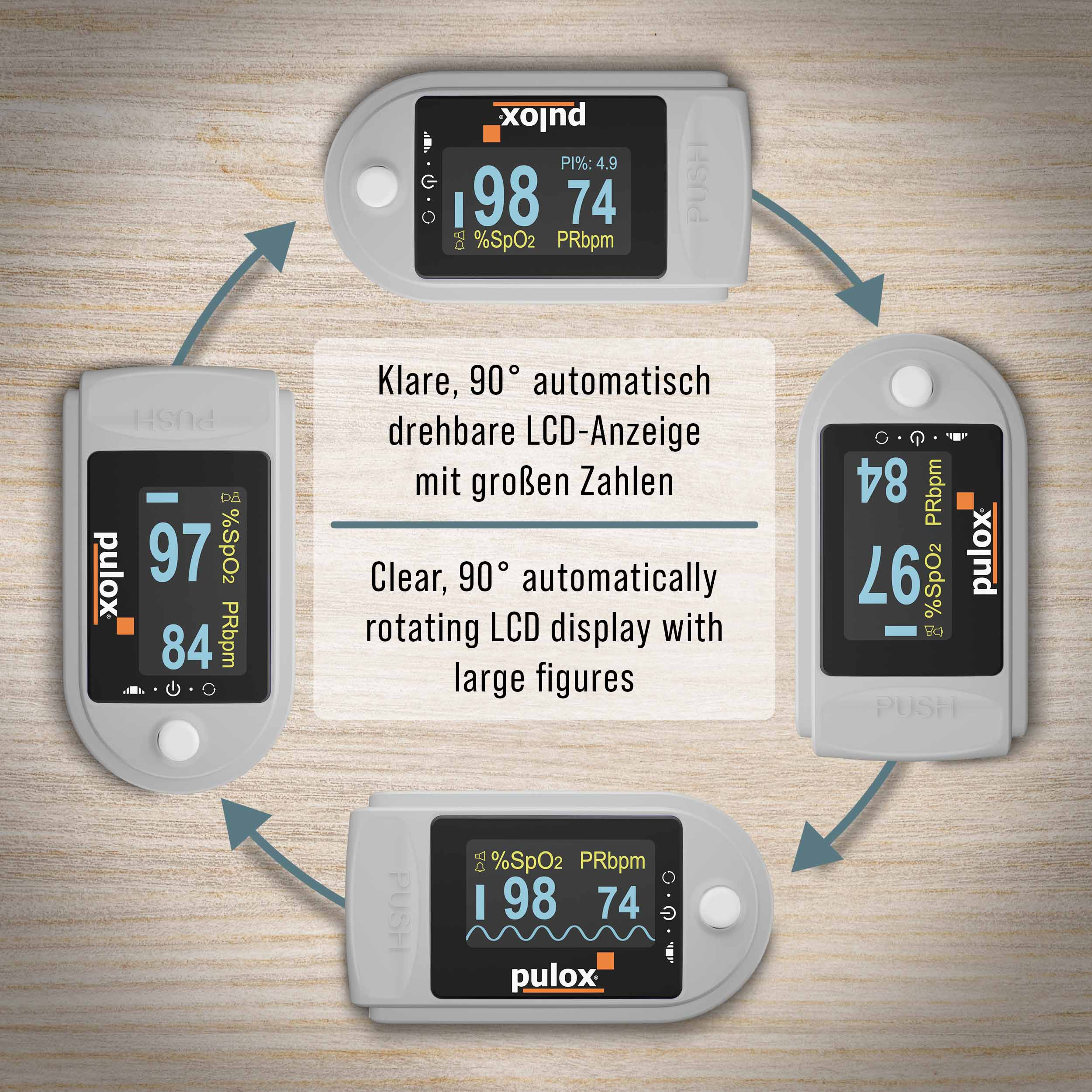 Vier graue Pulox-Pulsoximeter auf Holzoberfläche zeigen rotierende LCD-Anzeigen mit großen Zahlen in einem Zyklus.