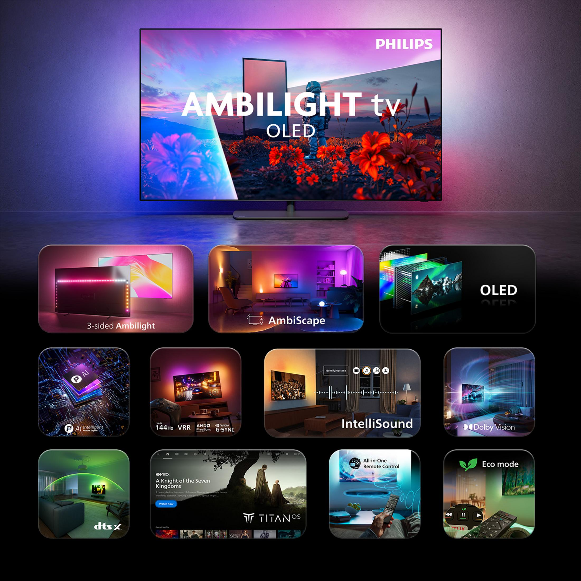 Telewizor Philips Ambilight OLED prezentuje funkcje takie jak 3-stronne Ambilight, ekran OLED, procesor AI i Titan OS.
