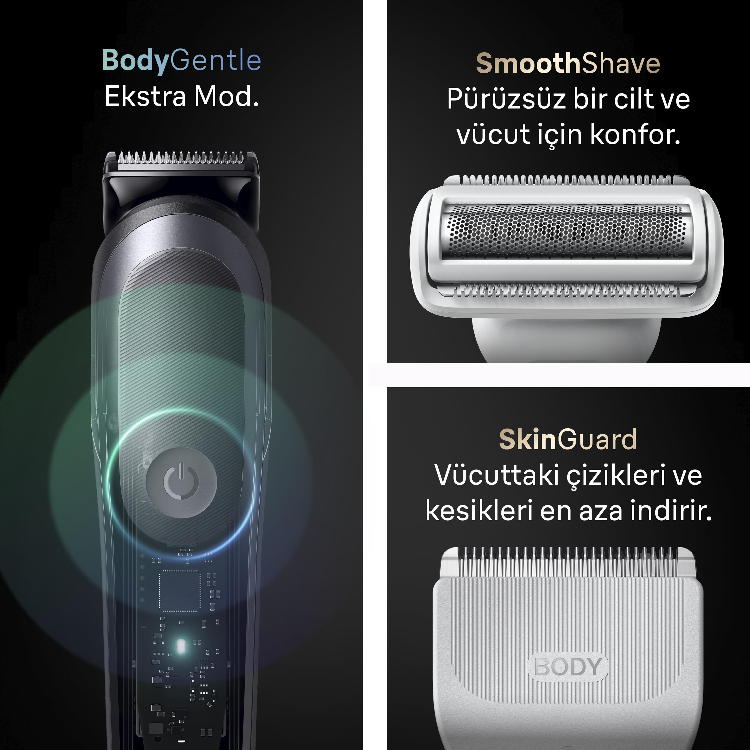BodyGentle modu, tıraş başlığı ve SkinGuard koruyuculu siyah vücut bakım cihazı.