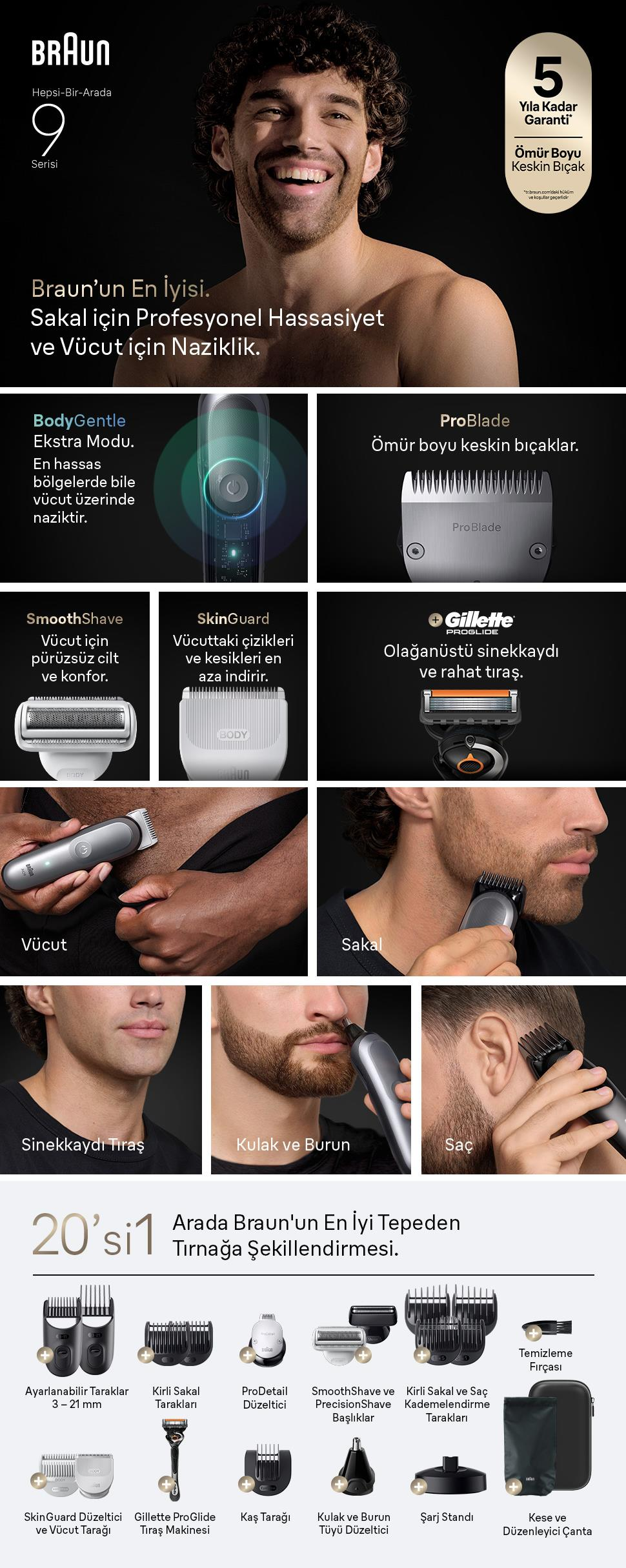 Braun bakım kiti reklamı, gülümseyen bir erkek ve çeşitli başlıklar ile kullanım örneklerini gösteriyor.