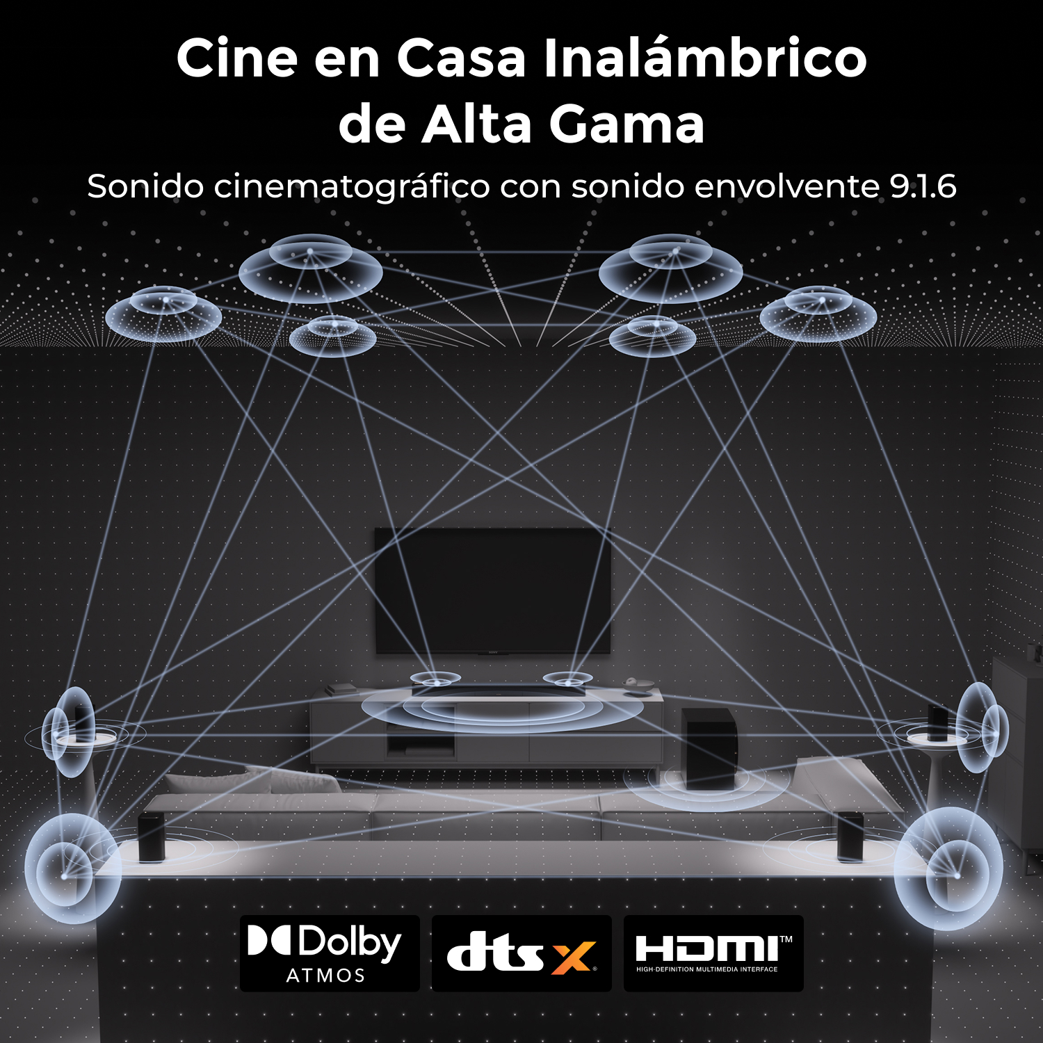 Salón con sistema de cine en casa inalámbrico y líneas de conexión de sonido envolvente 9.1.6.