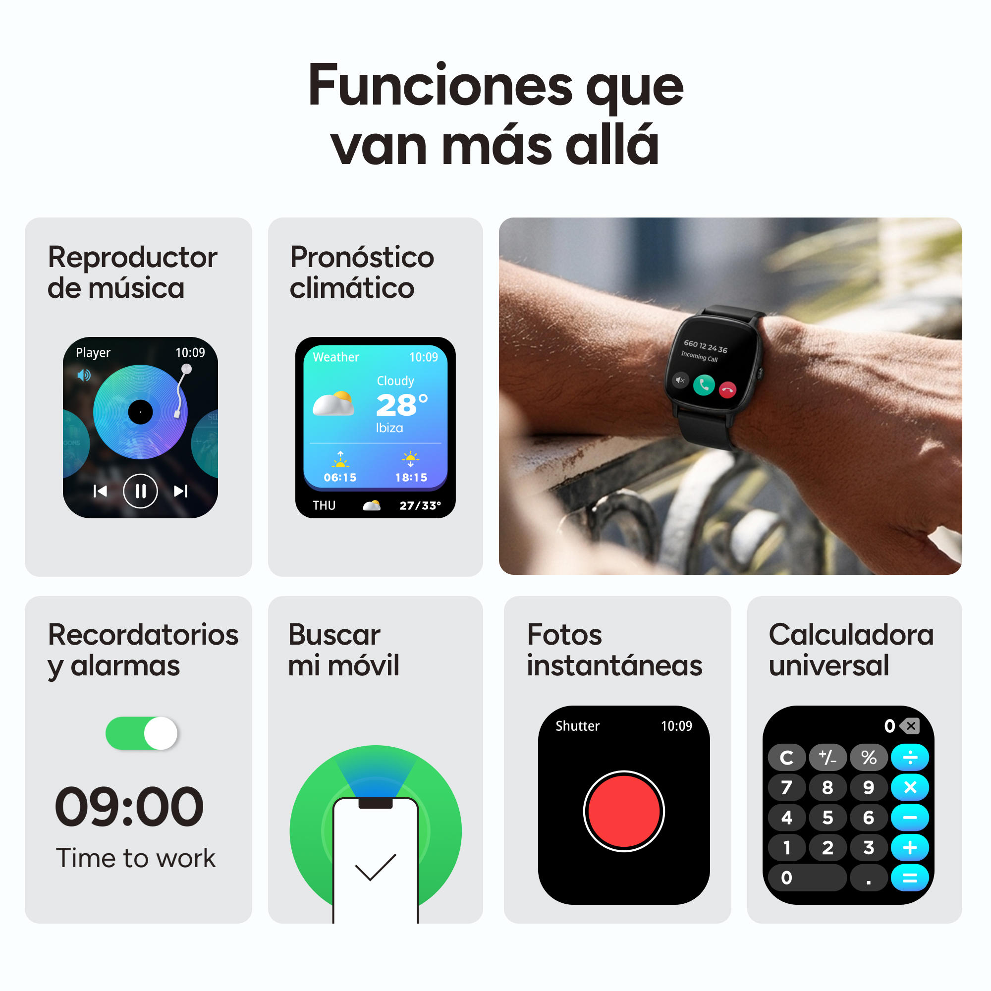 Infografica con funzioni dello smartwatch come lettore musicale, meteo, promemoria, trova telefono, fotocamera e calcolatrice.